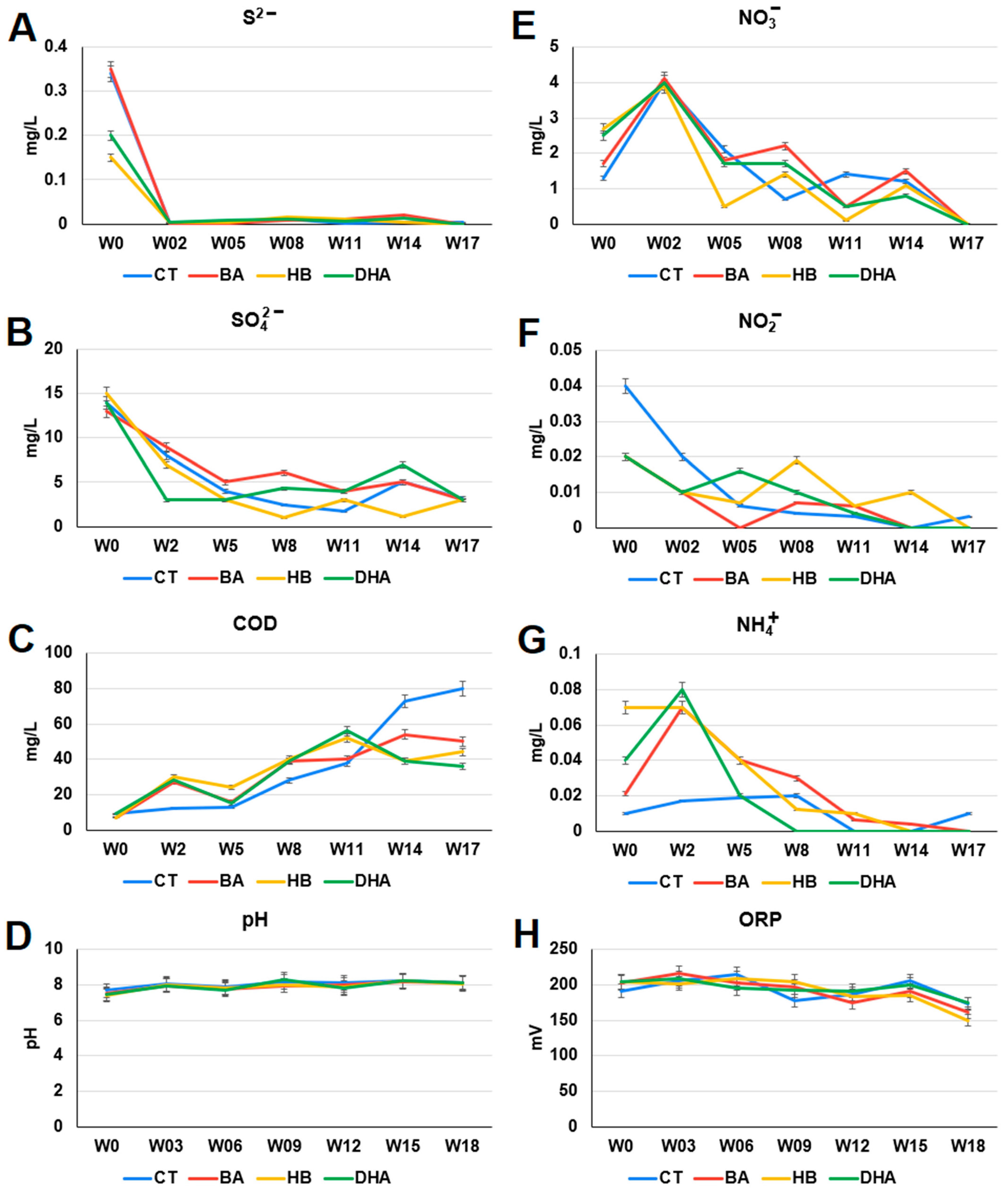 Antibiotics 12 01082 g003 Antibiotics 12 01082 g003