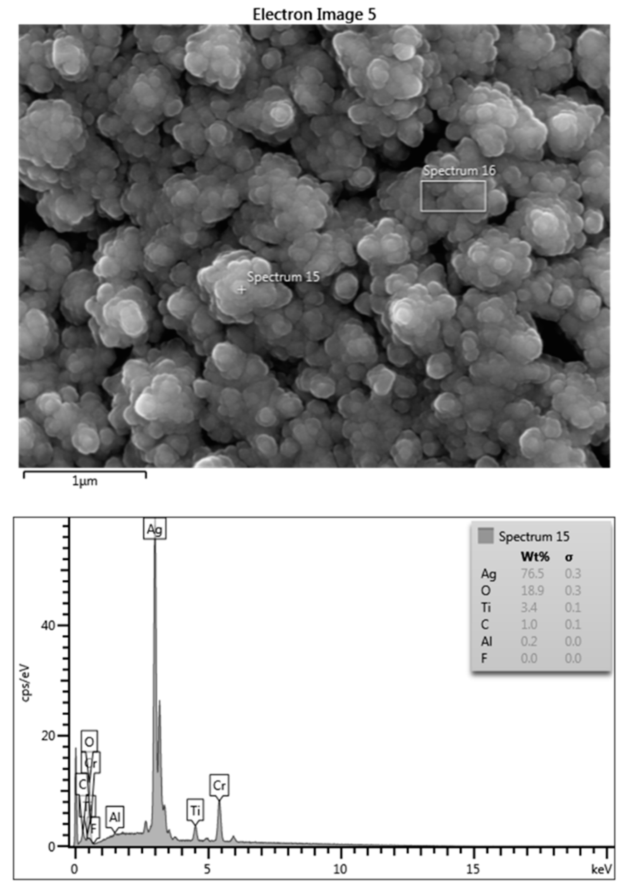 Antibiotics 12 01097 g001