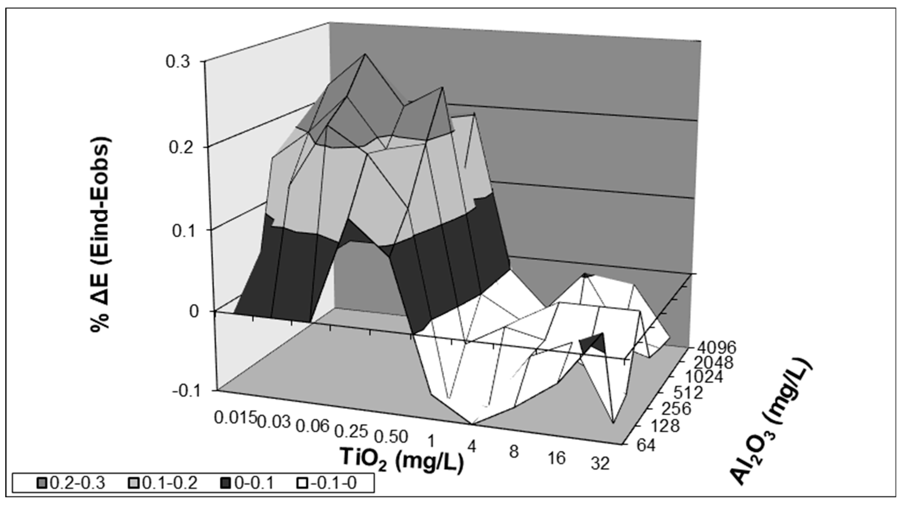 Antibiotics 12 01103 g001