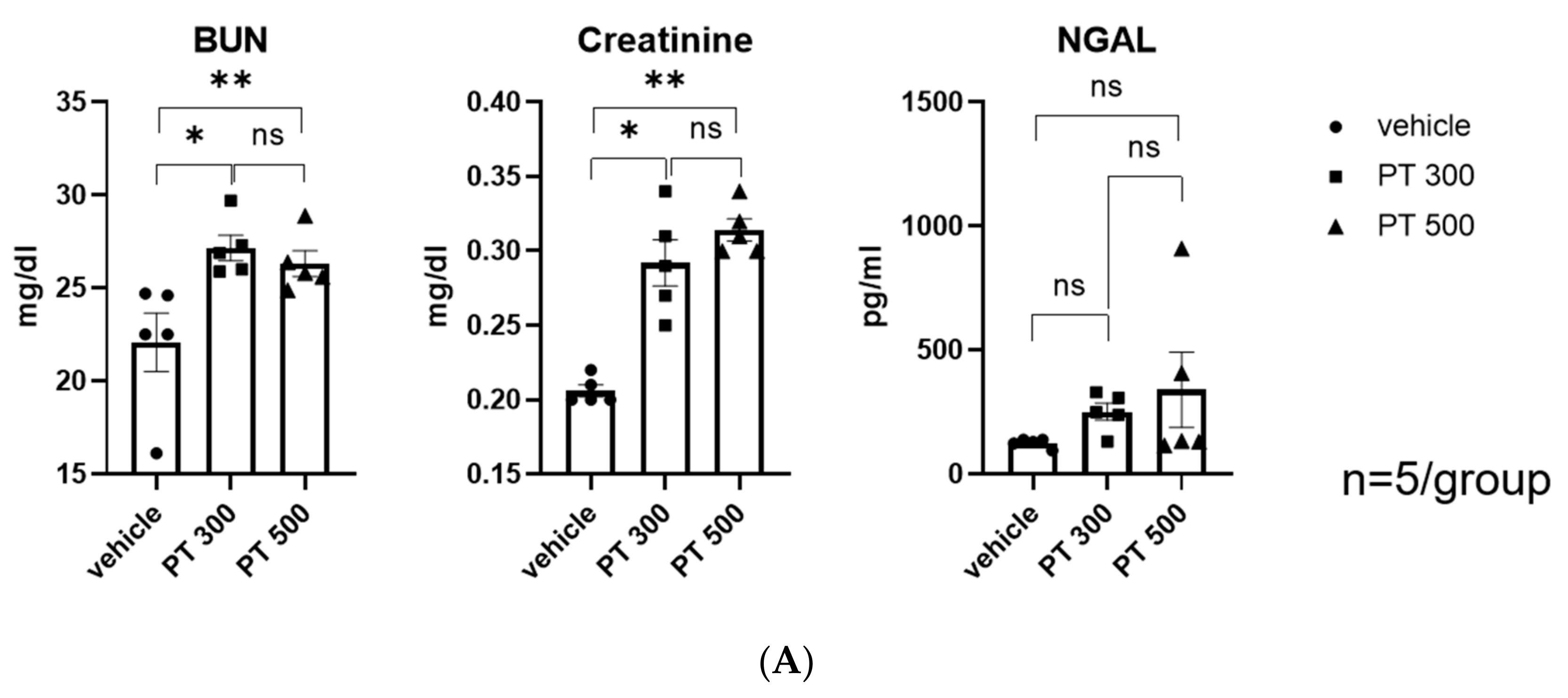 Antibiotics 12 01121 g001a Antibiotics 12 01121 g001a