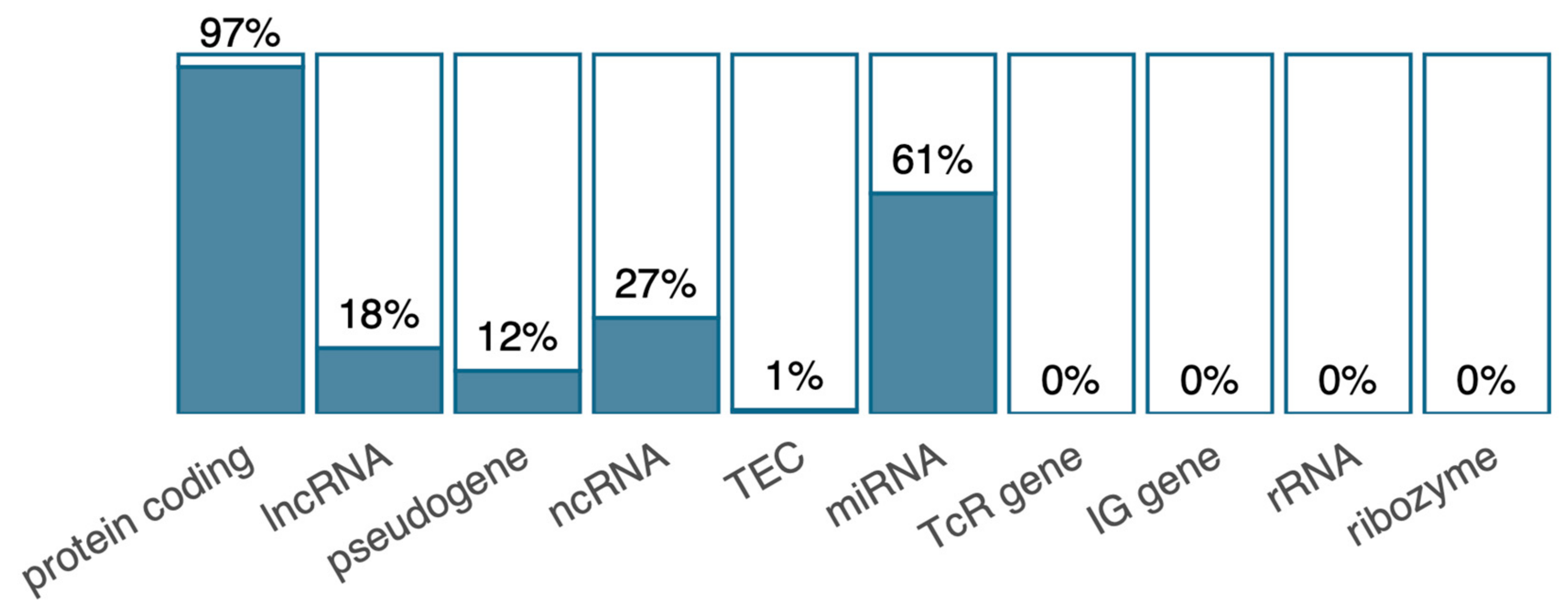 Antibiotics 12 01217 g002