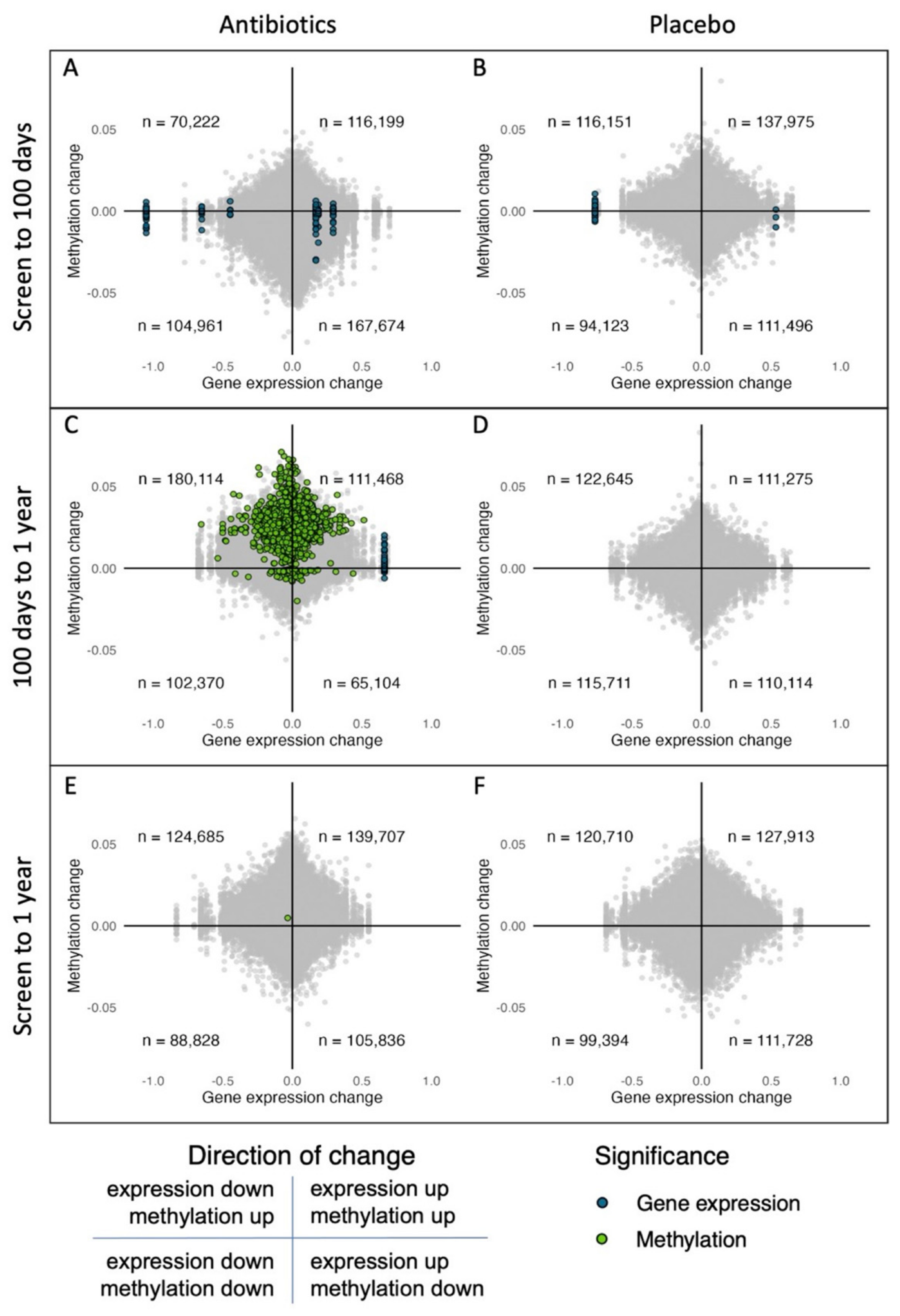 Antibiotics 12 01217 g003