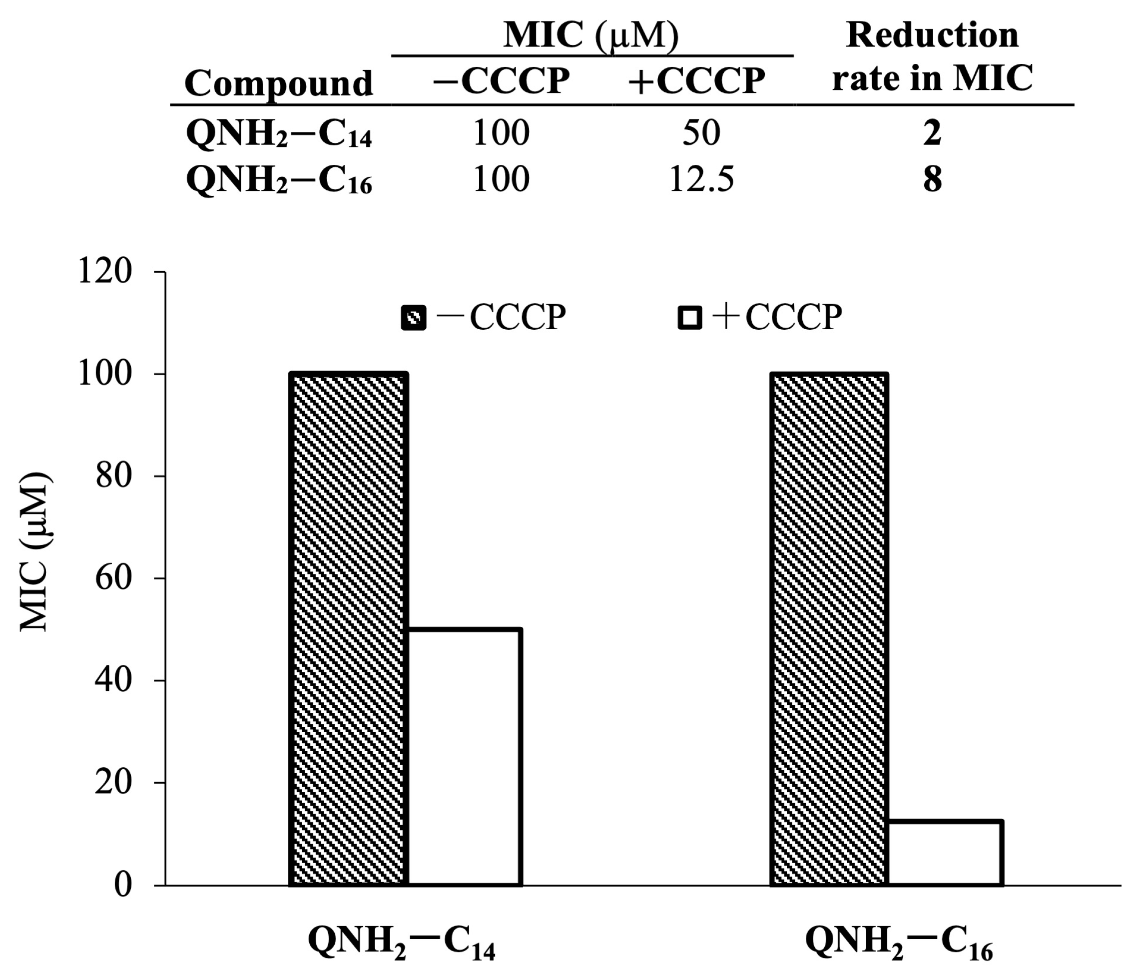 Antibiotics 12 01231 g003 Antibiotics 12 01231 g003