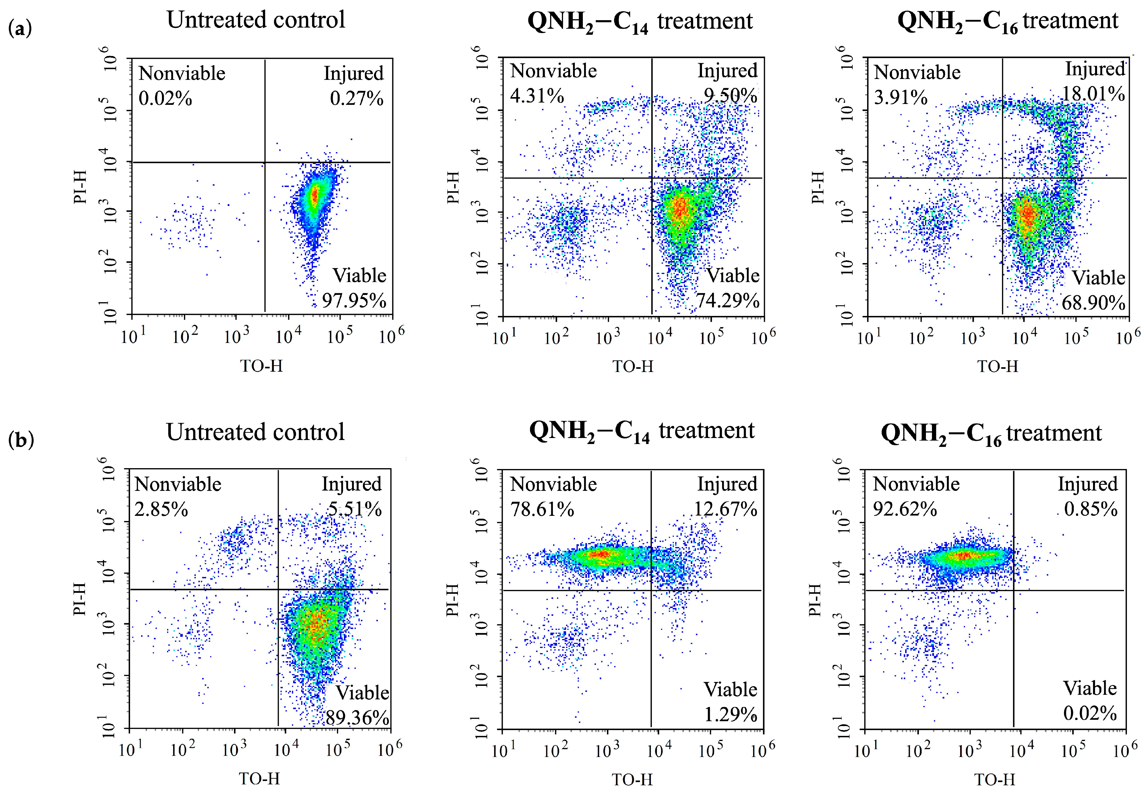 Antibiotics 12 01231 g004 Antibiotics 12 01231 g004