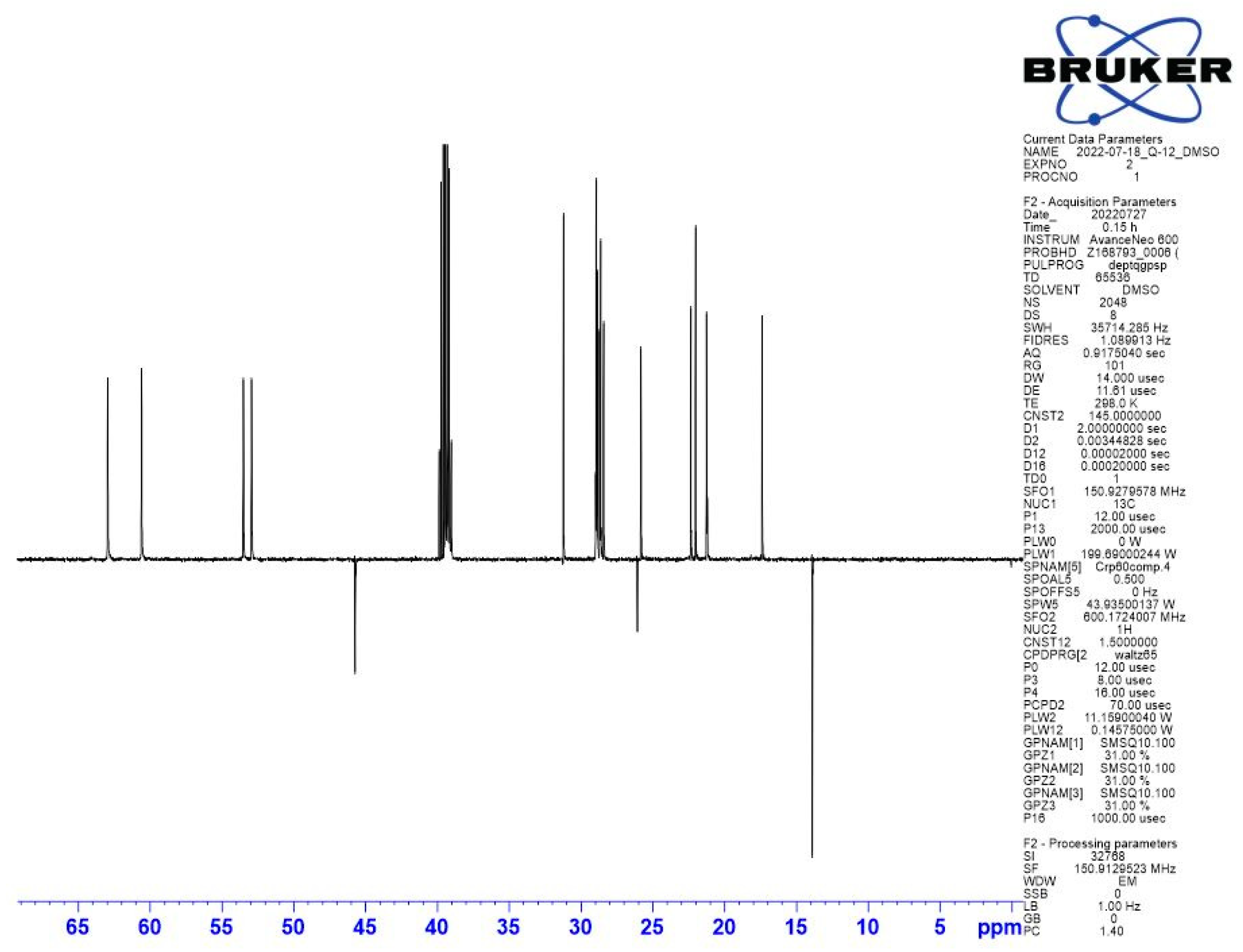 Antibiotics 12 01231 g0a2 Antibiotics 12 01231 g0a2