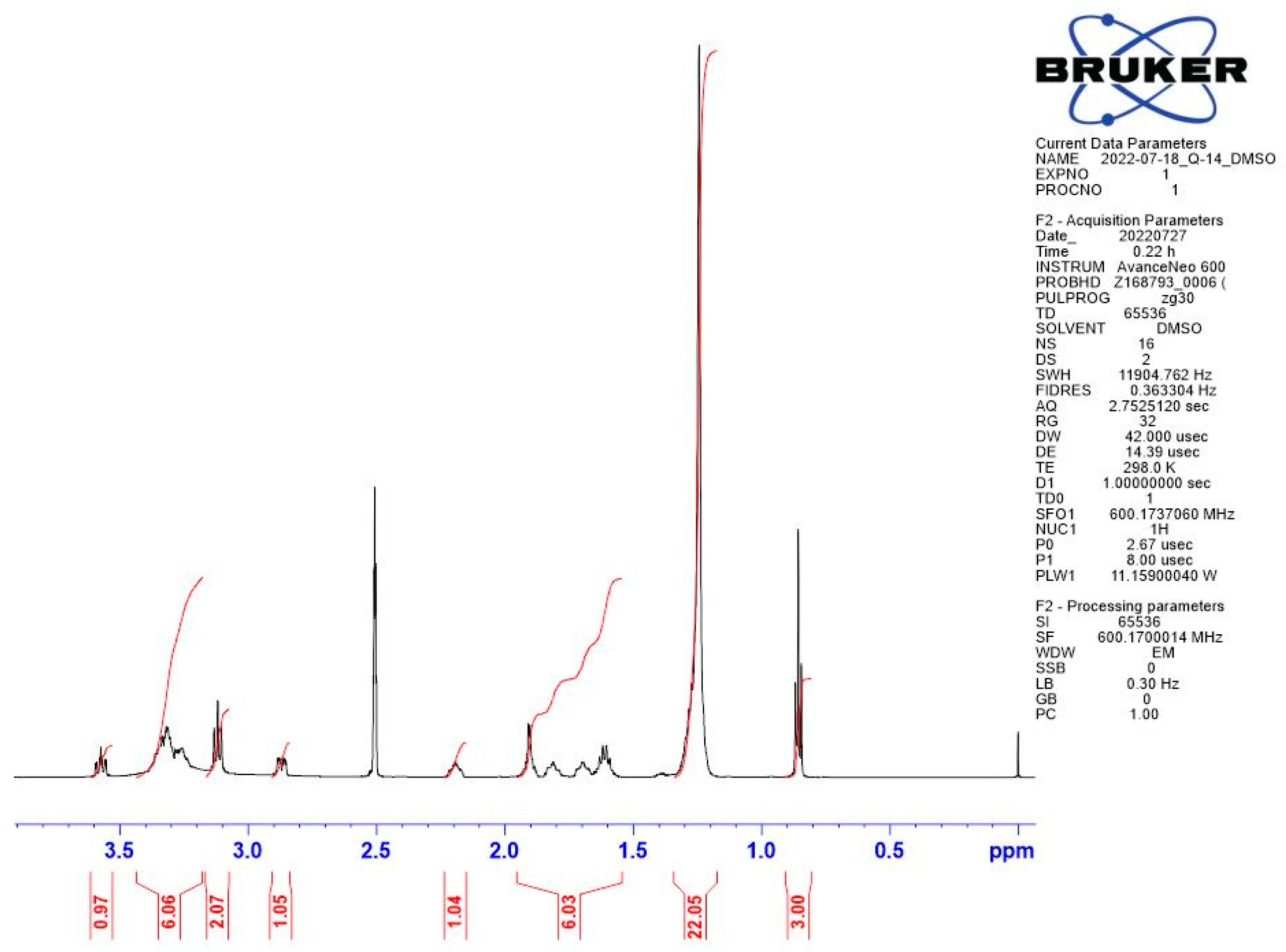 Antibiotics 12 01231 g0a3 Antibiotics 12 01231 g0a3