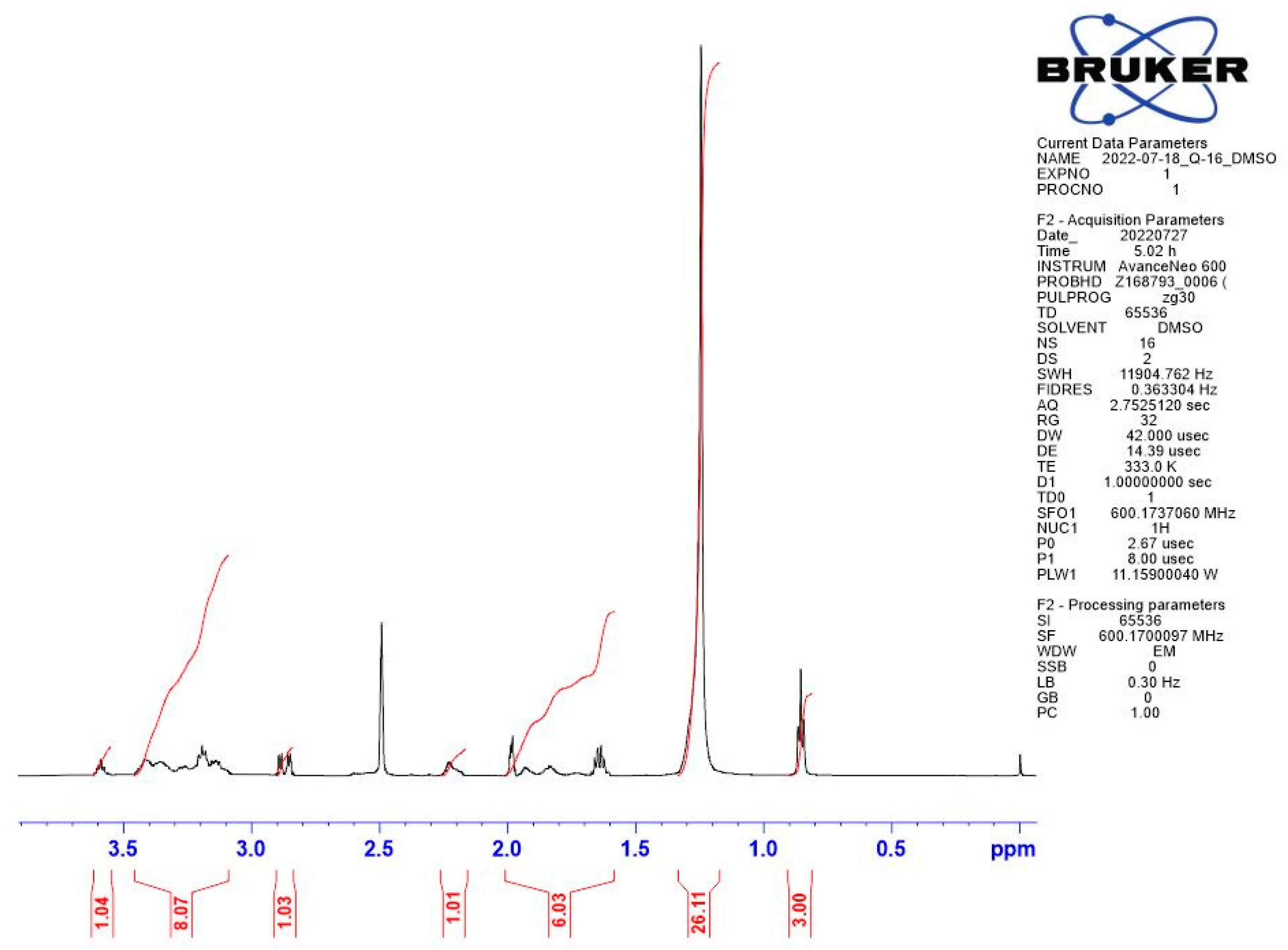 Antibiotics 12 01231 g0a5 Antibiotics 12 01231 g0a5