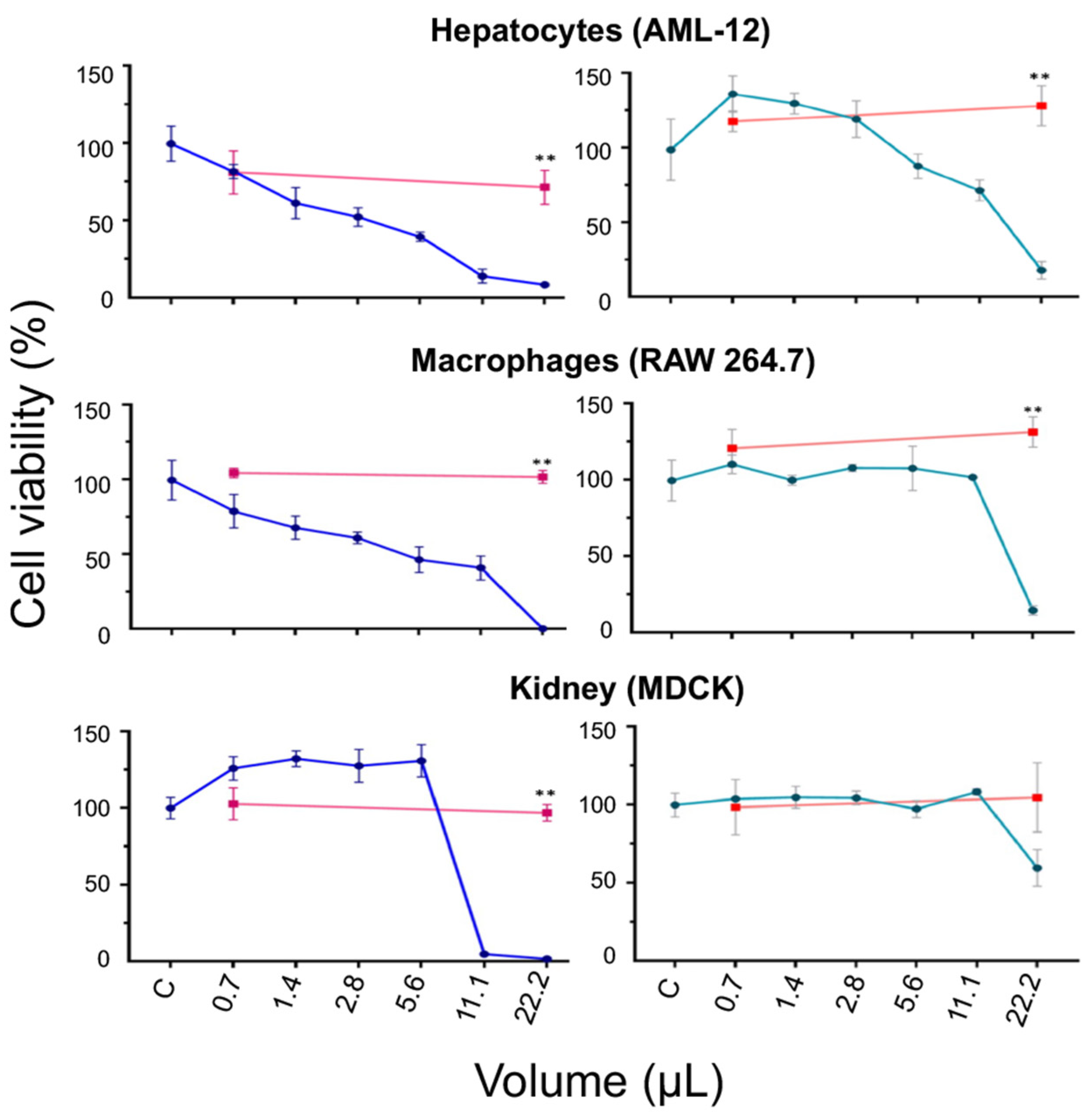 Antibiotics 12 01251 g010