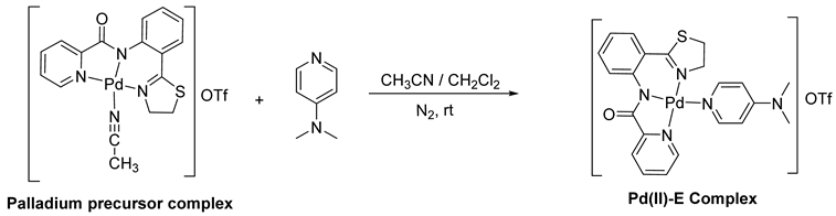 Antibiotics 12 01296 i001