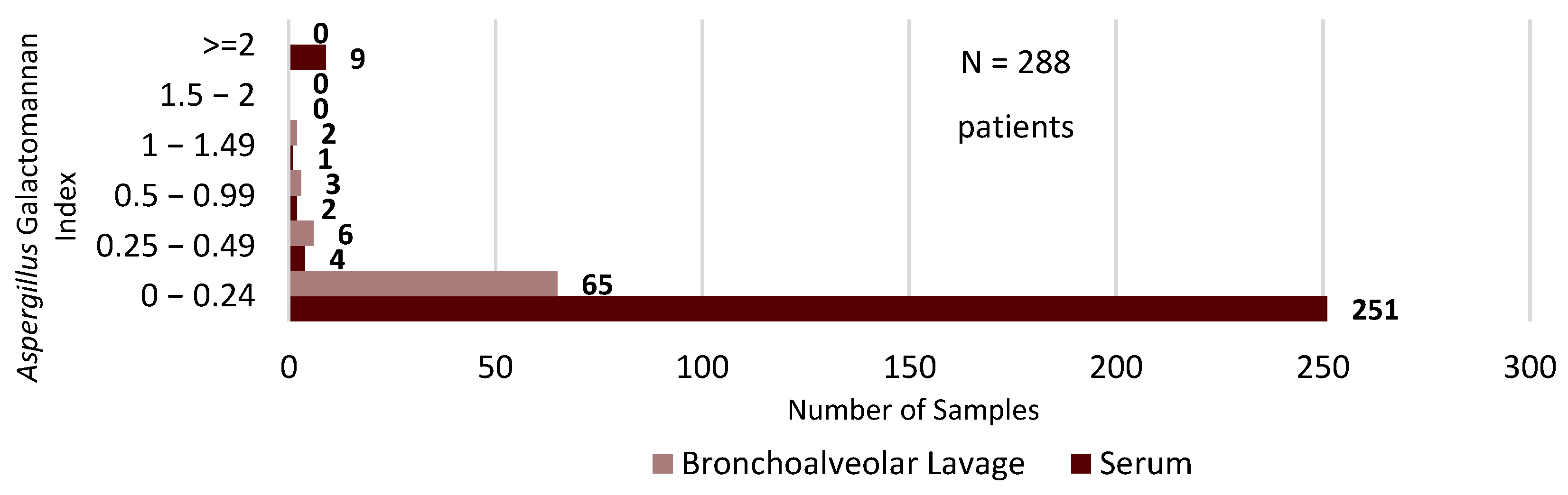 Antibiotics 12 01352 g002