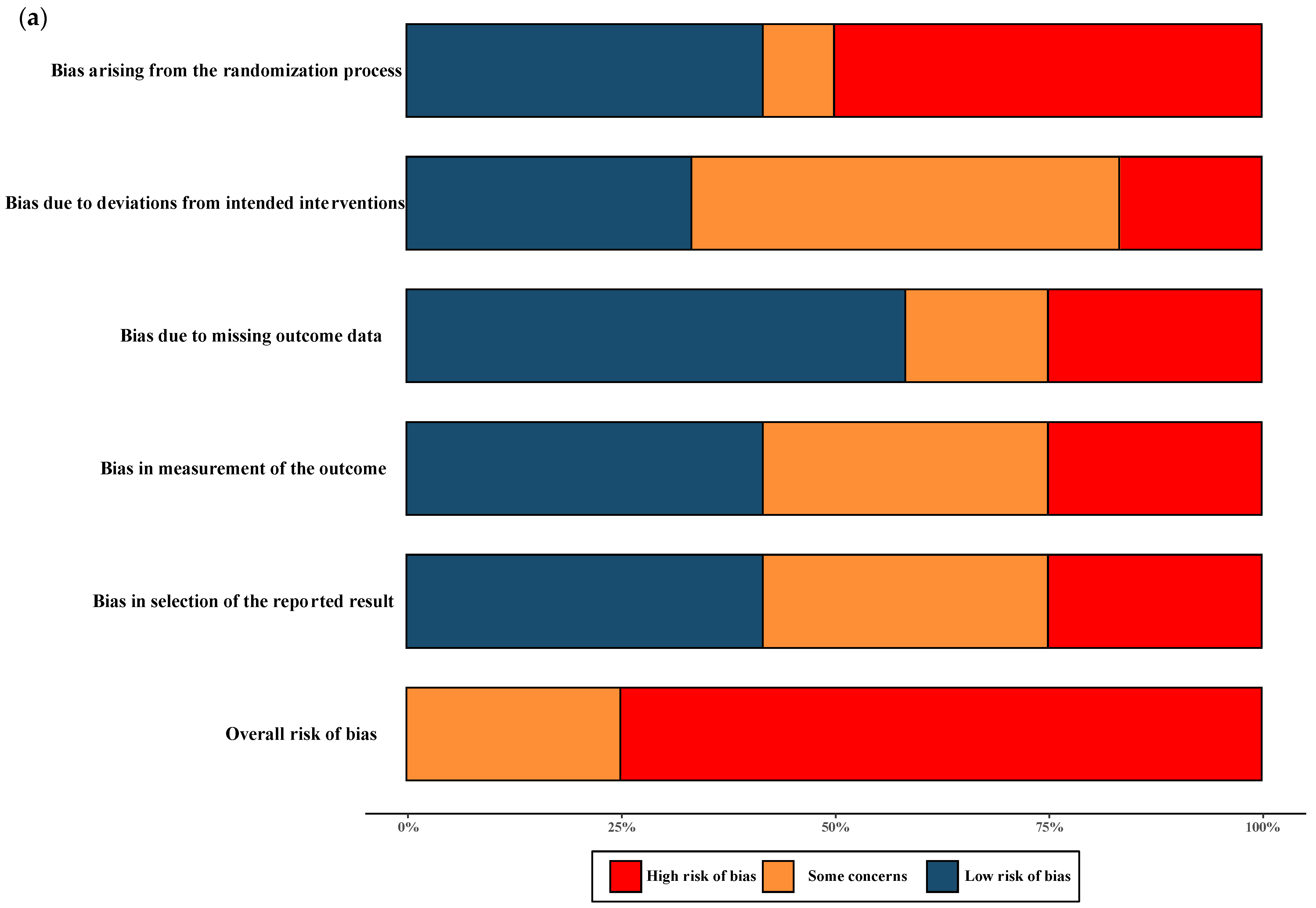 Antibiotics 12 01389 g002a Antibiotics 12 01389 g002a
