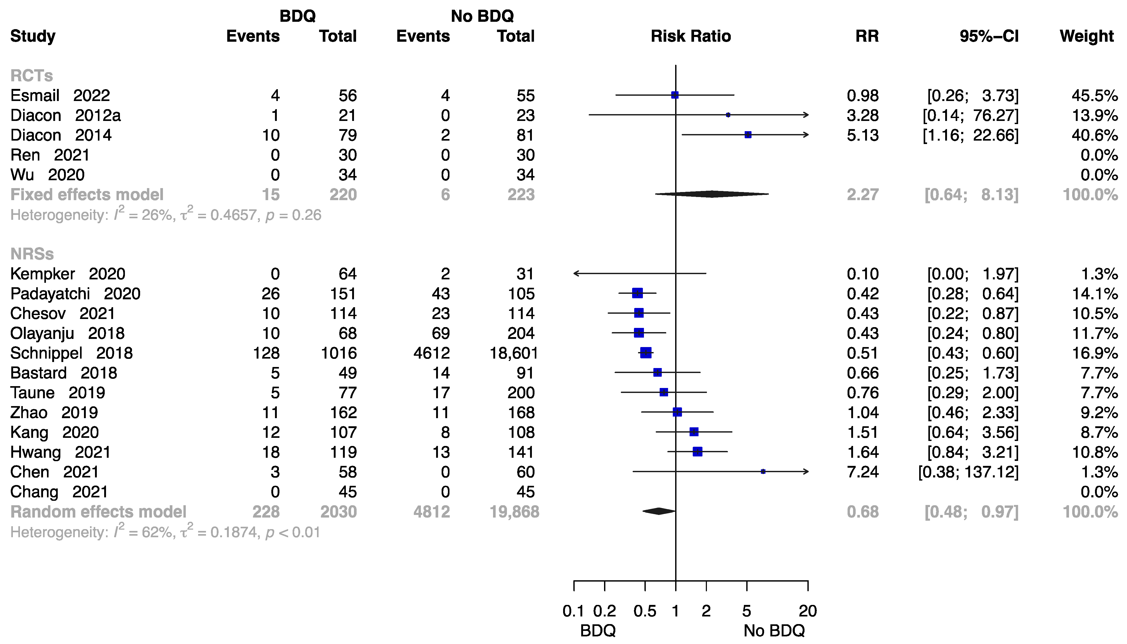 Antibiotics 12 01389 g006 Antibiotics 12 01389 g006