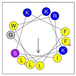 Antibiotics 12 01396 i002 Antibiotics 12 01396 i002