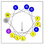 Antibiotics 12 01396 i004 Antibiotics 12 01396 i004