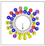 Antibiotics 12 01396 i014 Antibiotics 12 01396 i014