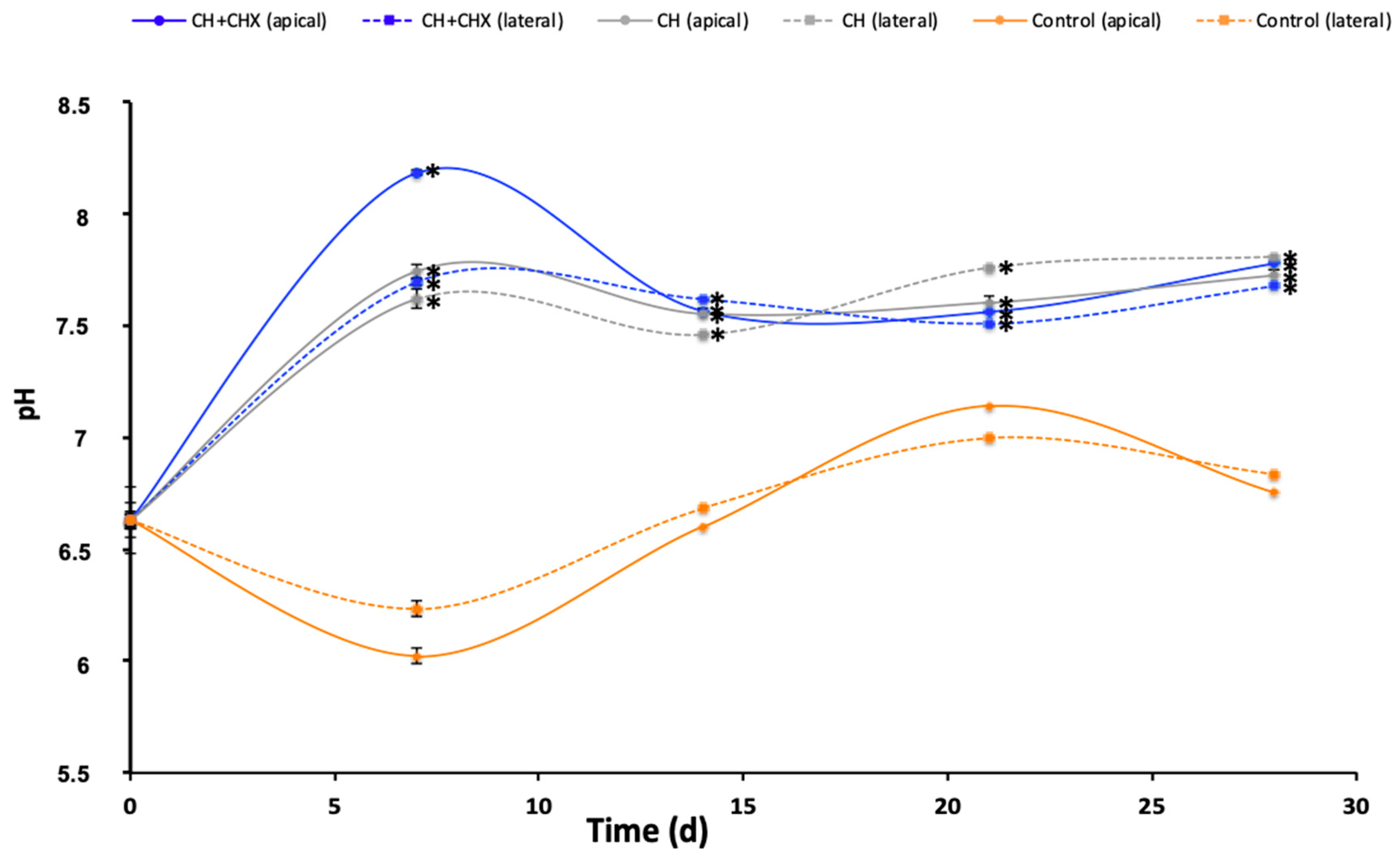 Antibiotics 12 01416 g002 Antibiotics 12 01416 g002