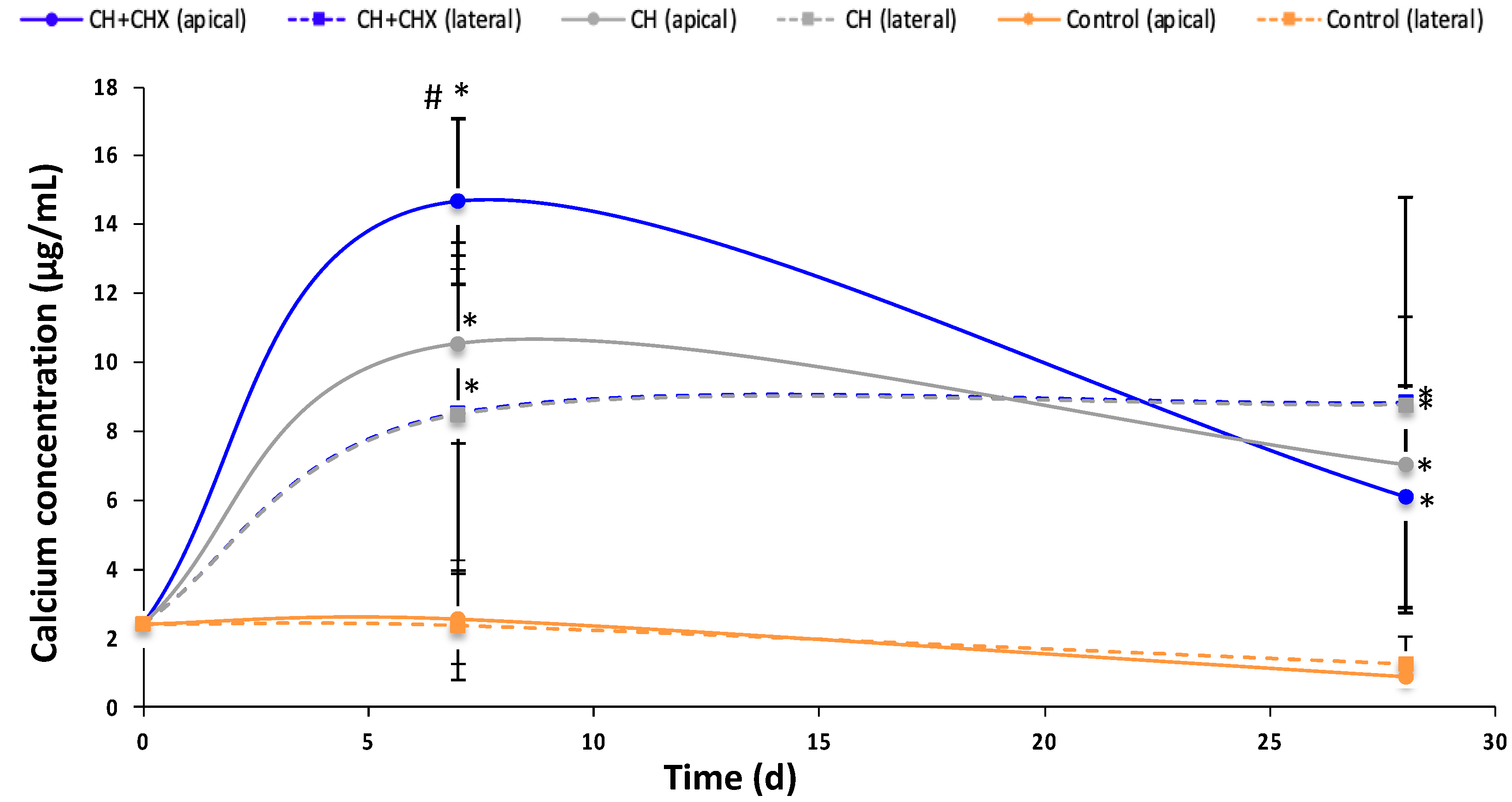 Antibiotics 12 01416 g003 Antibiotics 12 01416 g003