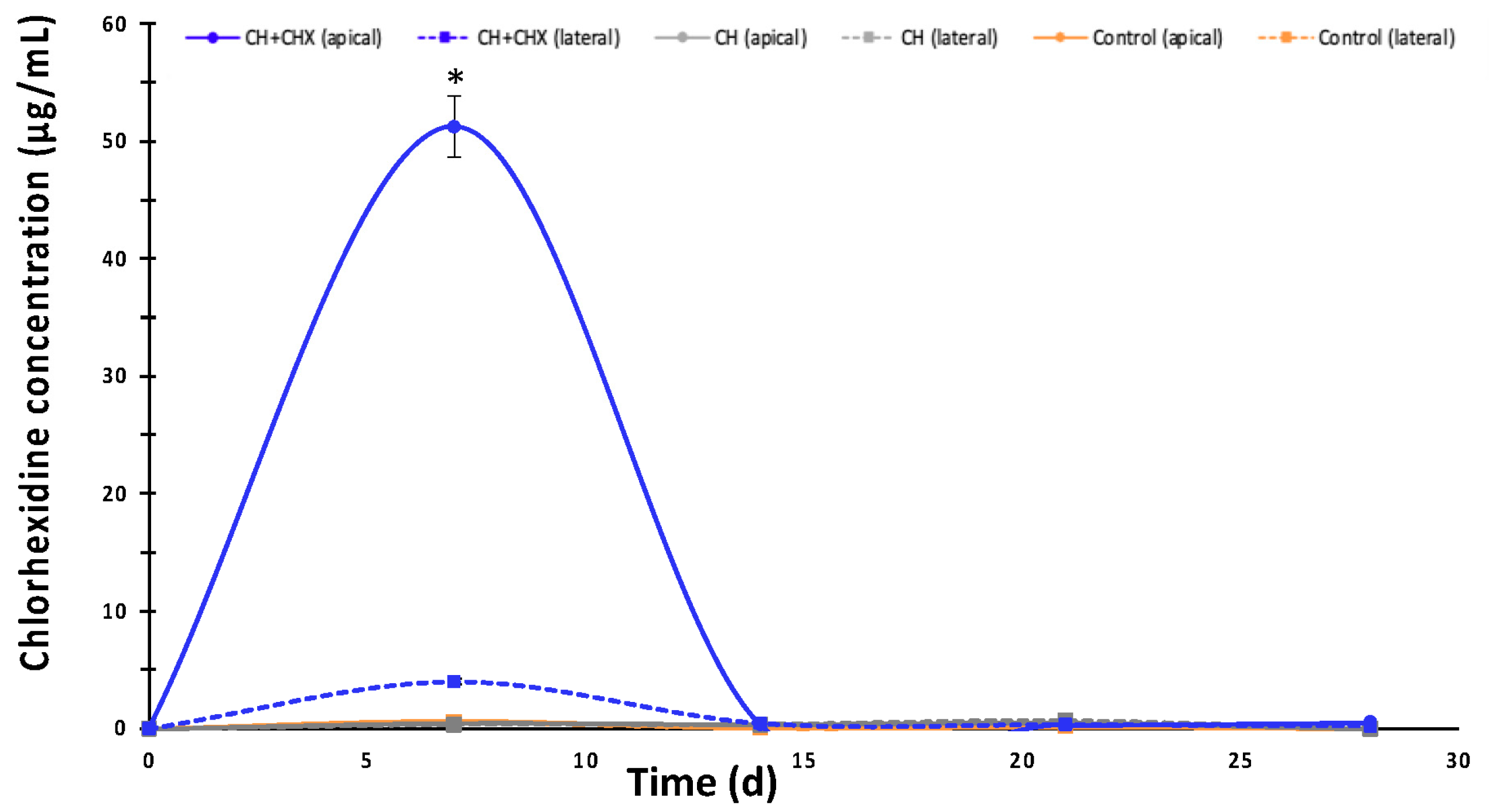 Antibiotics 12 01416 g004 Antibiotics 12 01416 g004