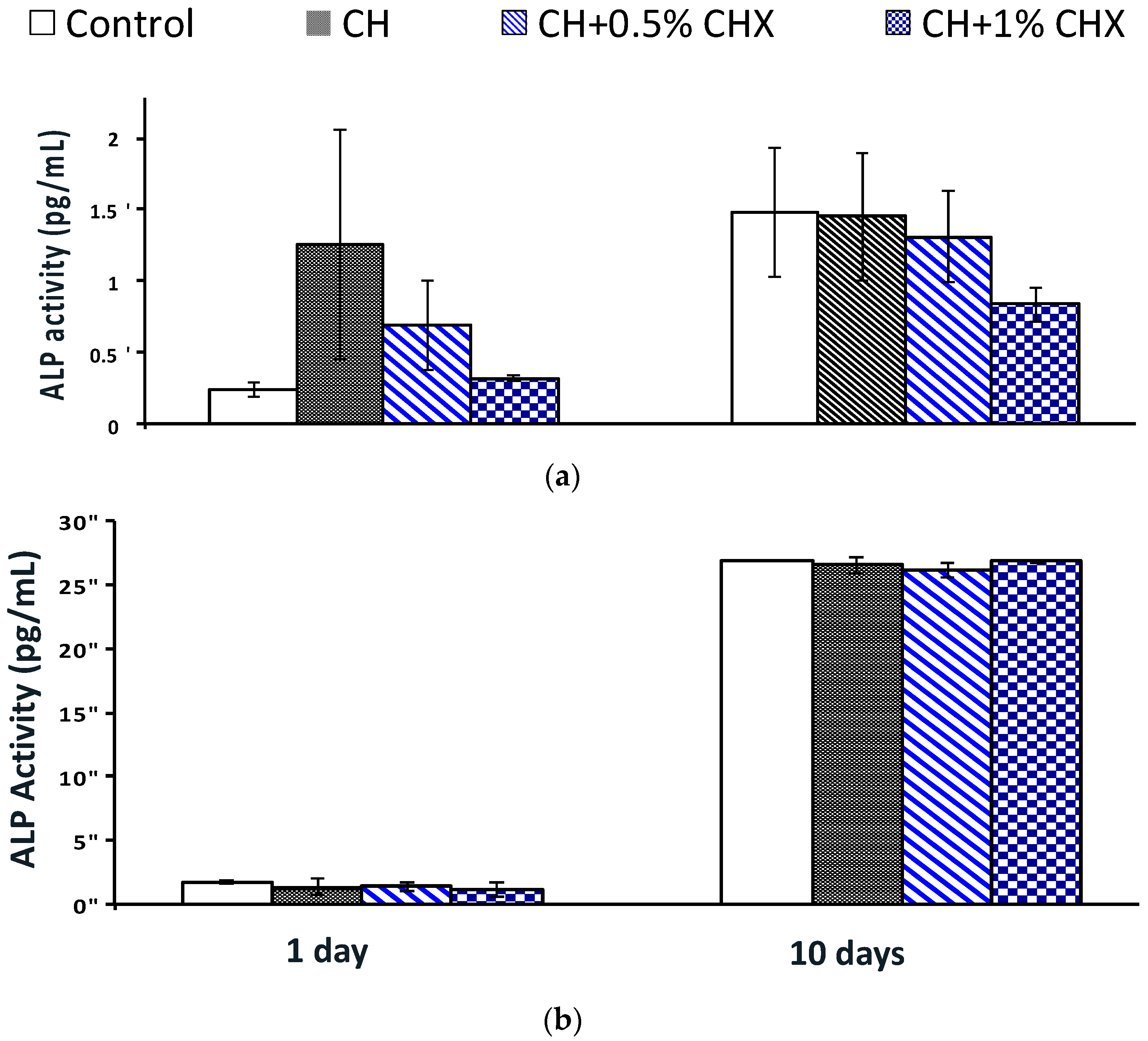 Antibiotics 12 01416 g006 Antibiotics 12 01416 g006
