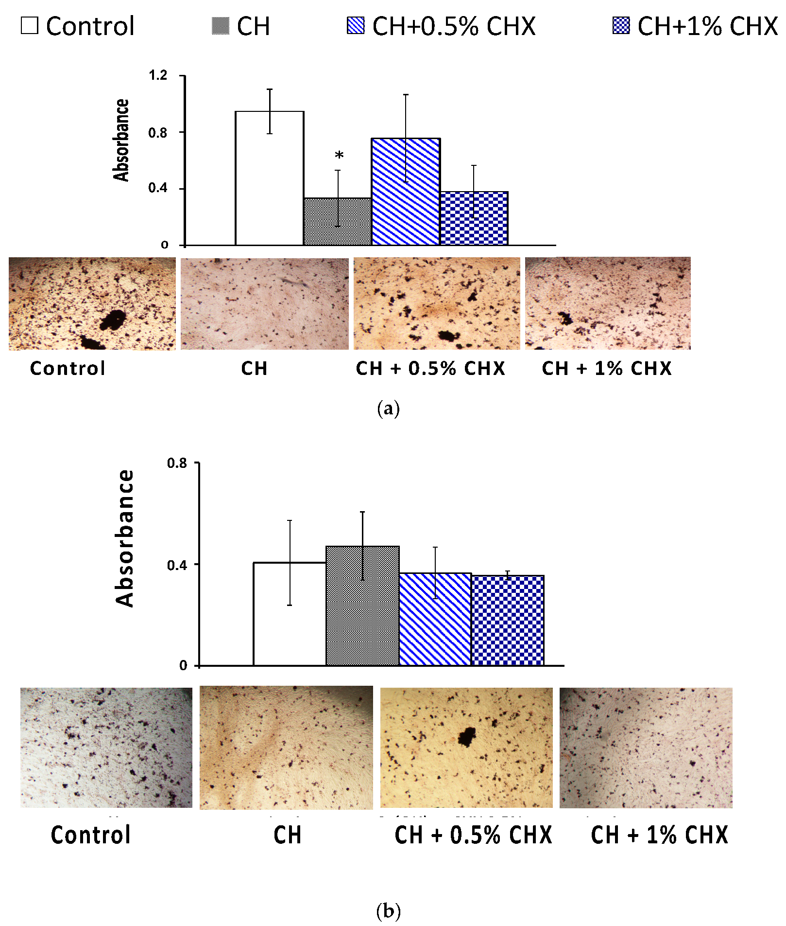 Antibiotics 12 01416 g007 Antibiotics 12 01416 g007