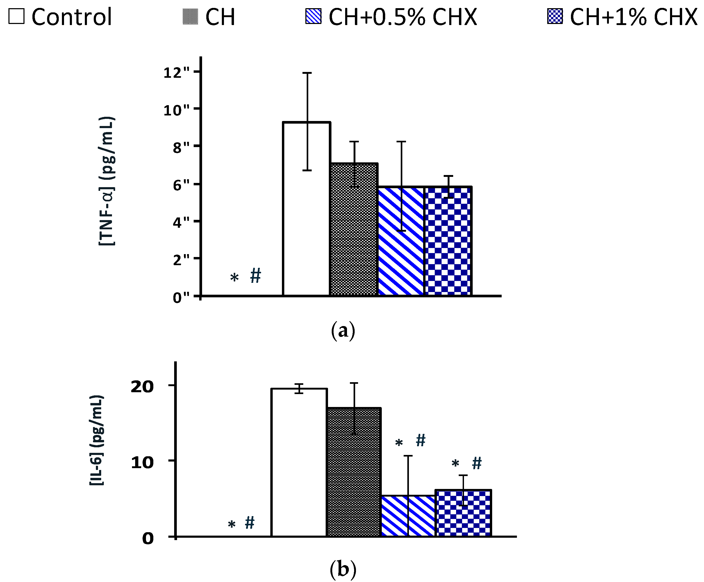 Antibiotics 12 01416 g008 Antibiotics 12 01416 g008