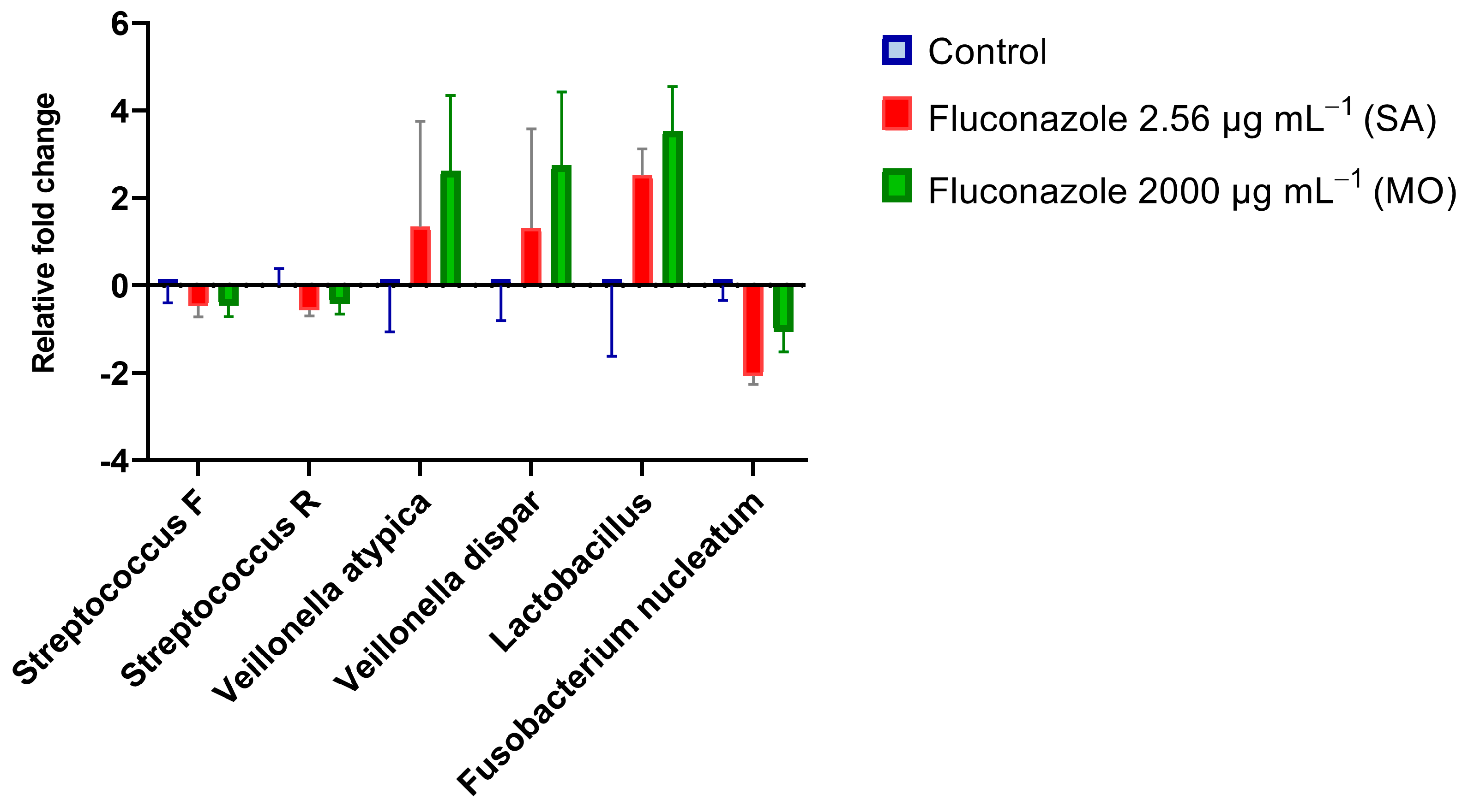 Antibiotics 12 01433 g003