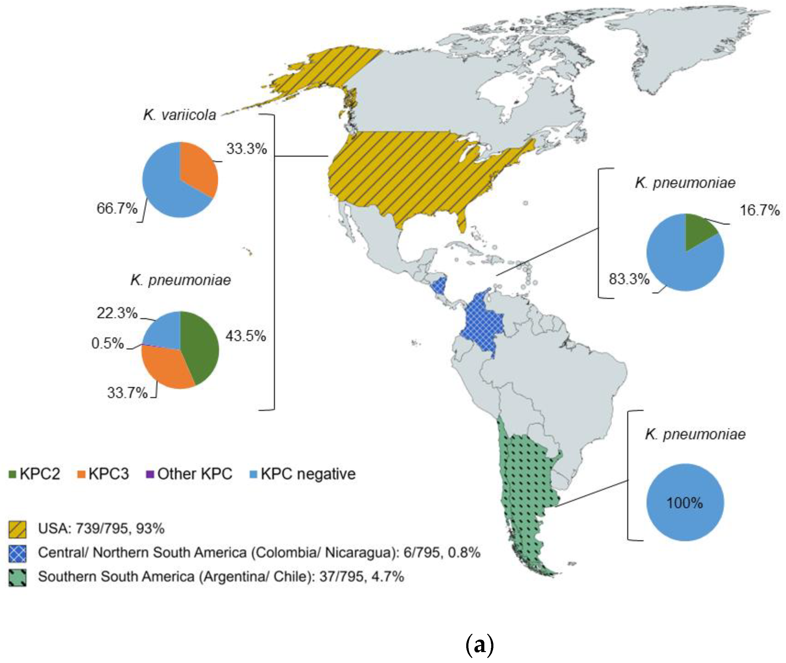 Antibiotics 12 01465 g001a Antibiotics 12 01465 g001a