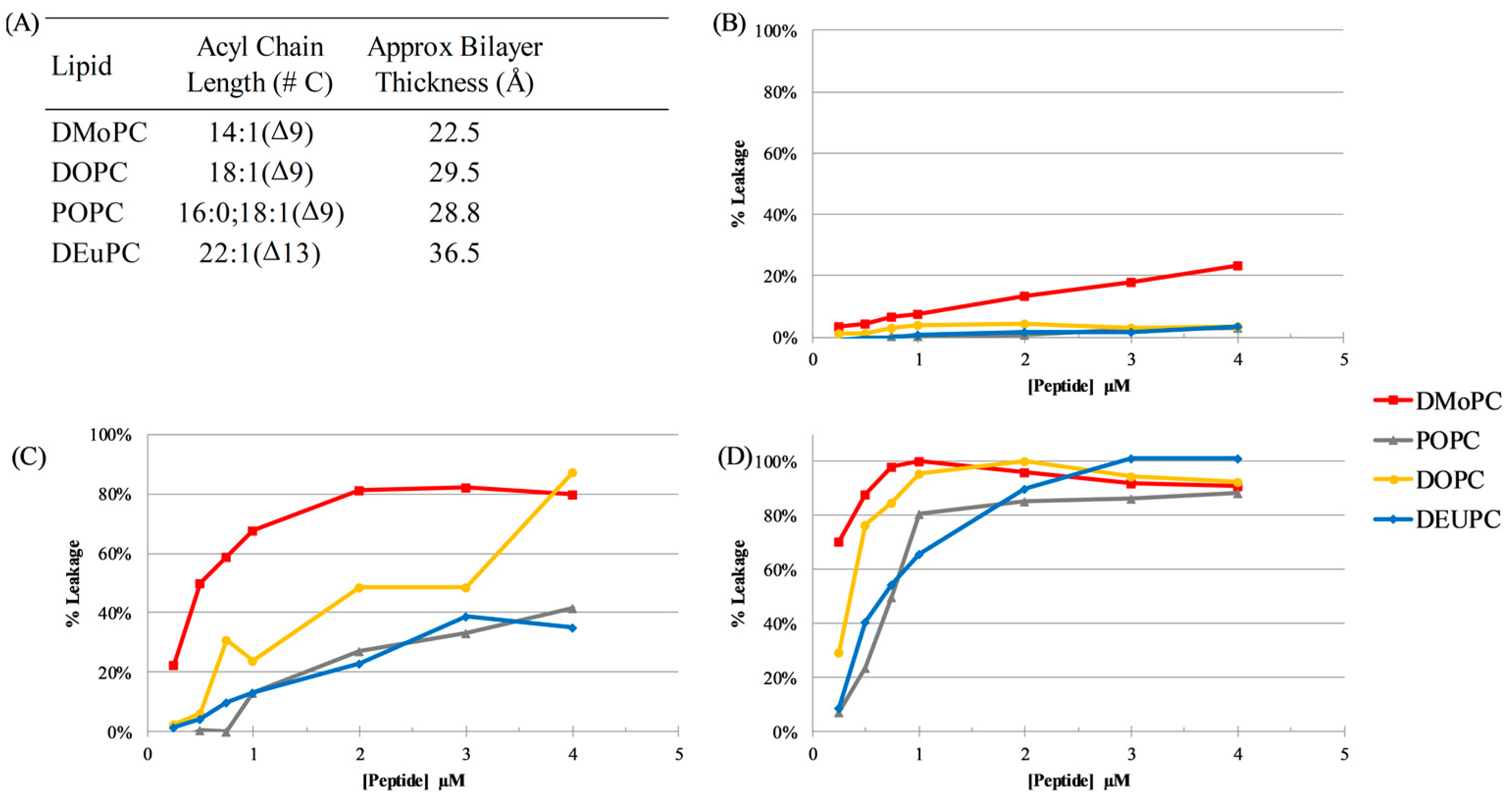Antibiotics 12 01624 g003