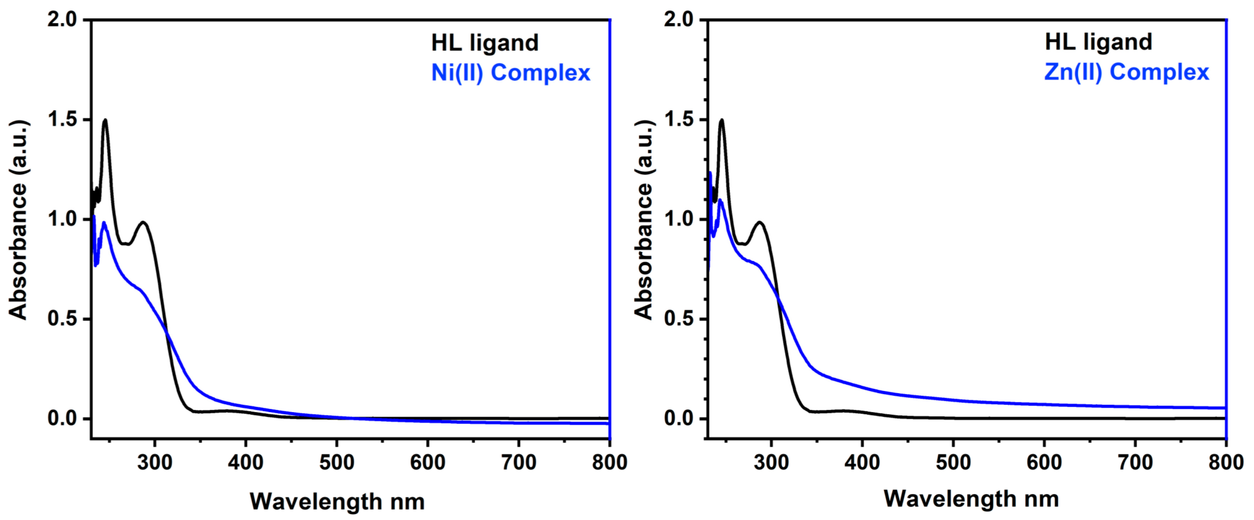 Antibiotics 12 01634 g003