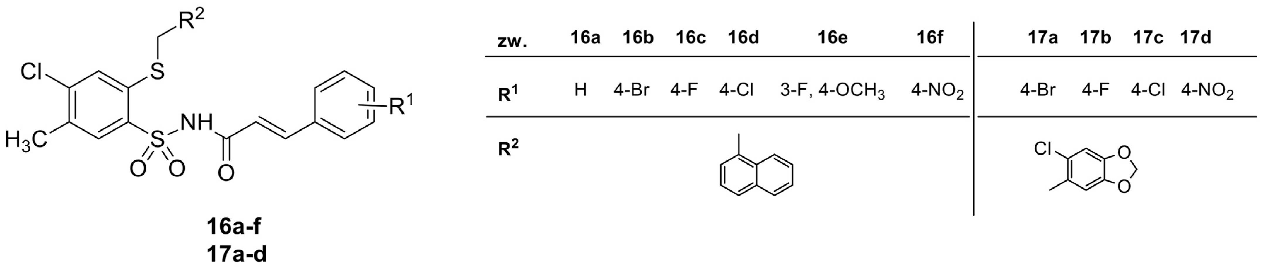 Antibiotics 12 01691 g001