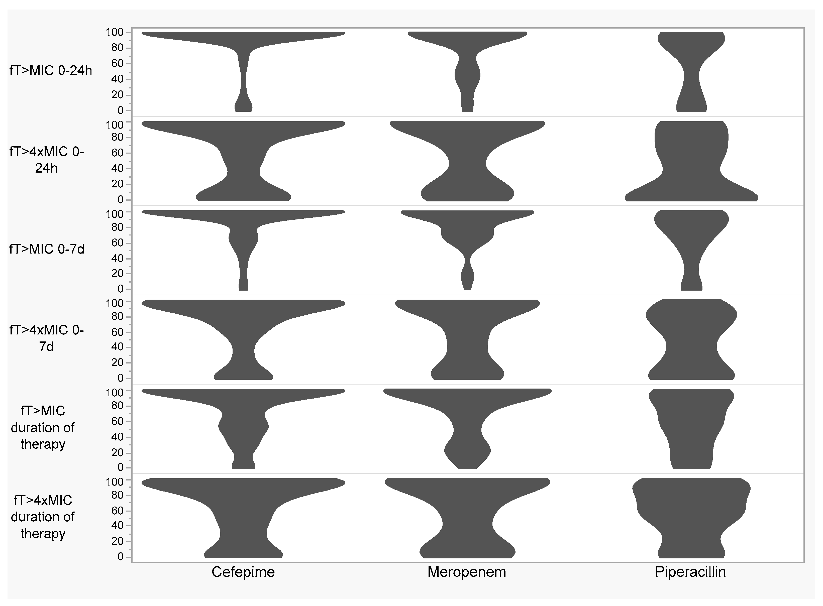 Antibiotics 12 01696 g001