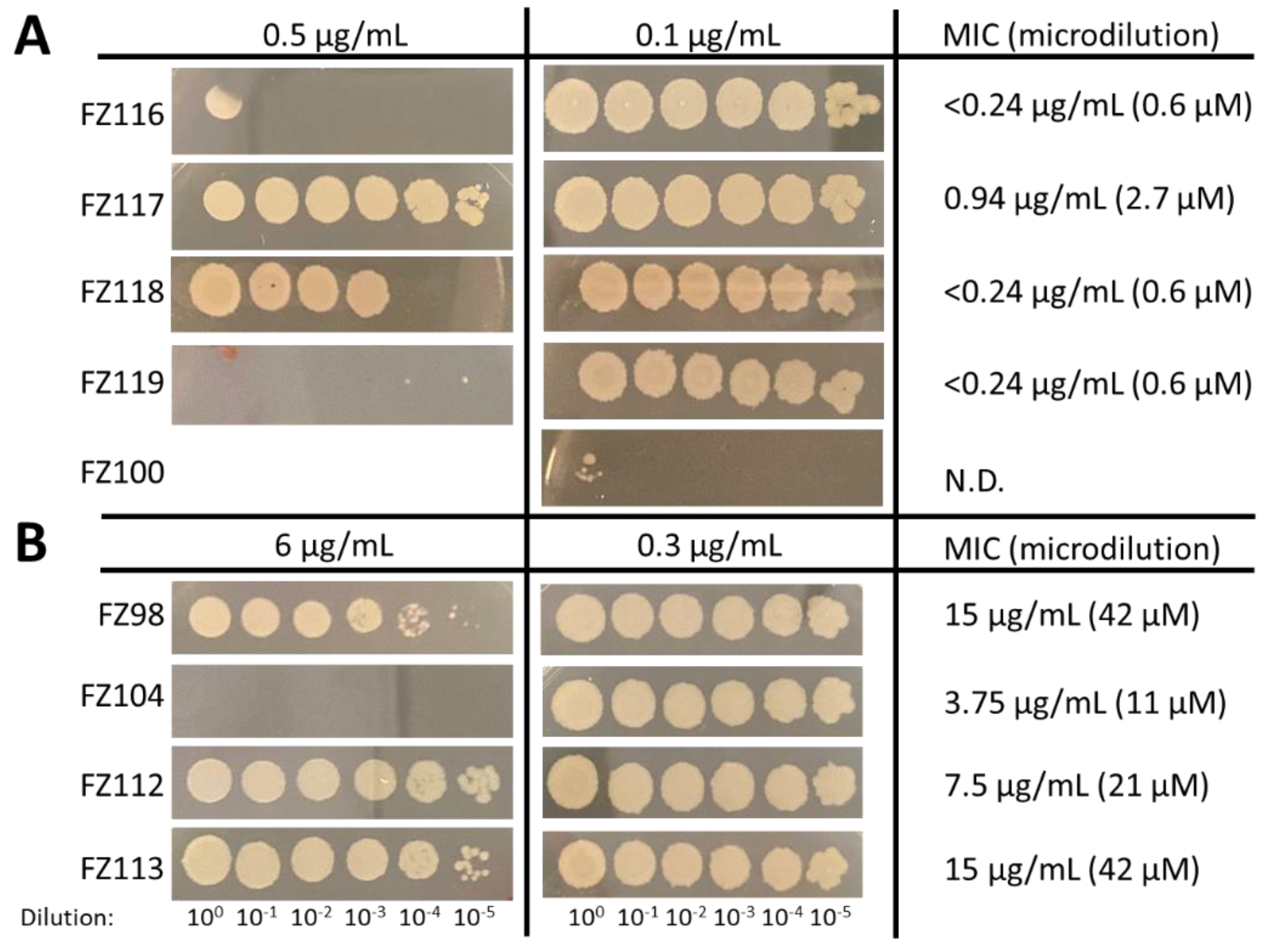 Antibiotics 12 01712 g004