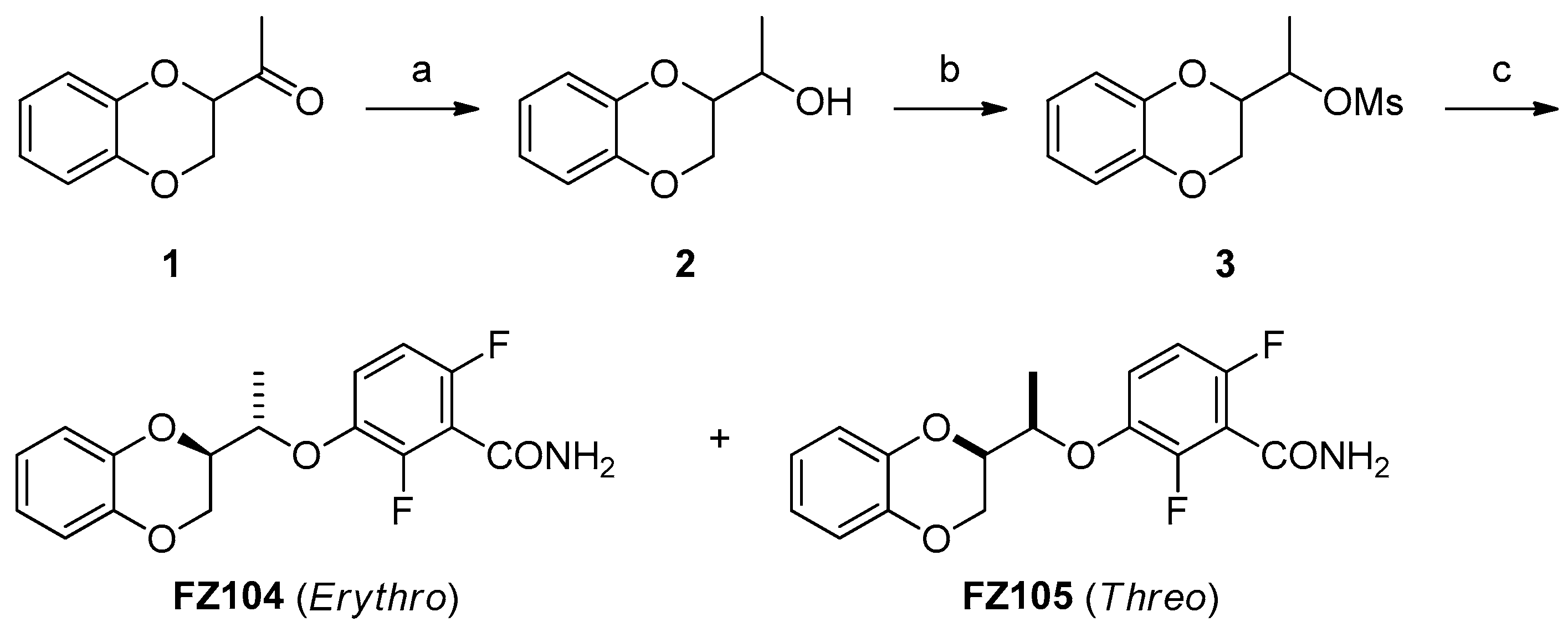 Antibiotics 12 01712 sch001