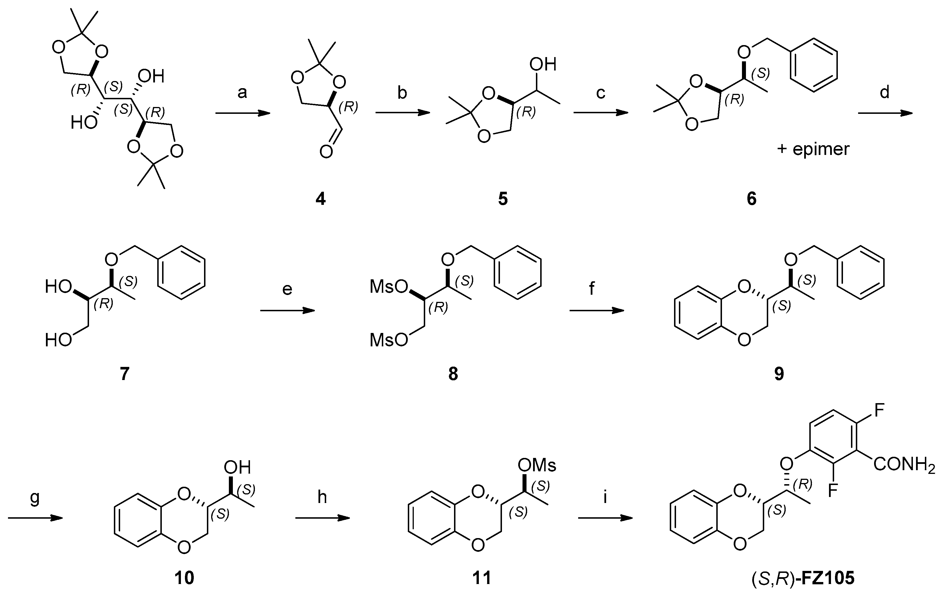 Antibiotics 12 01712 sch002