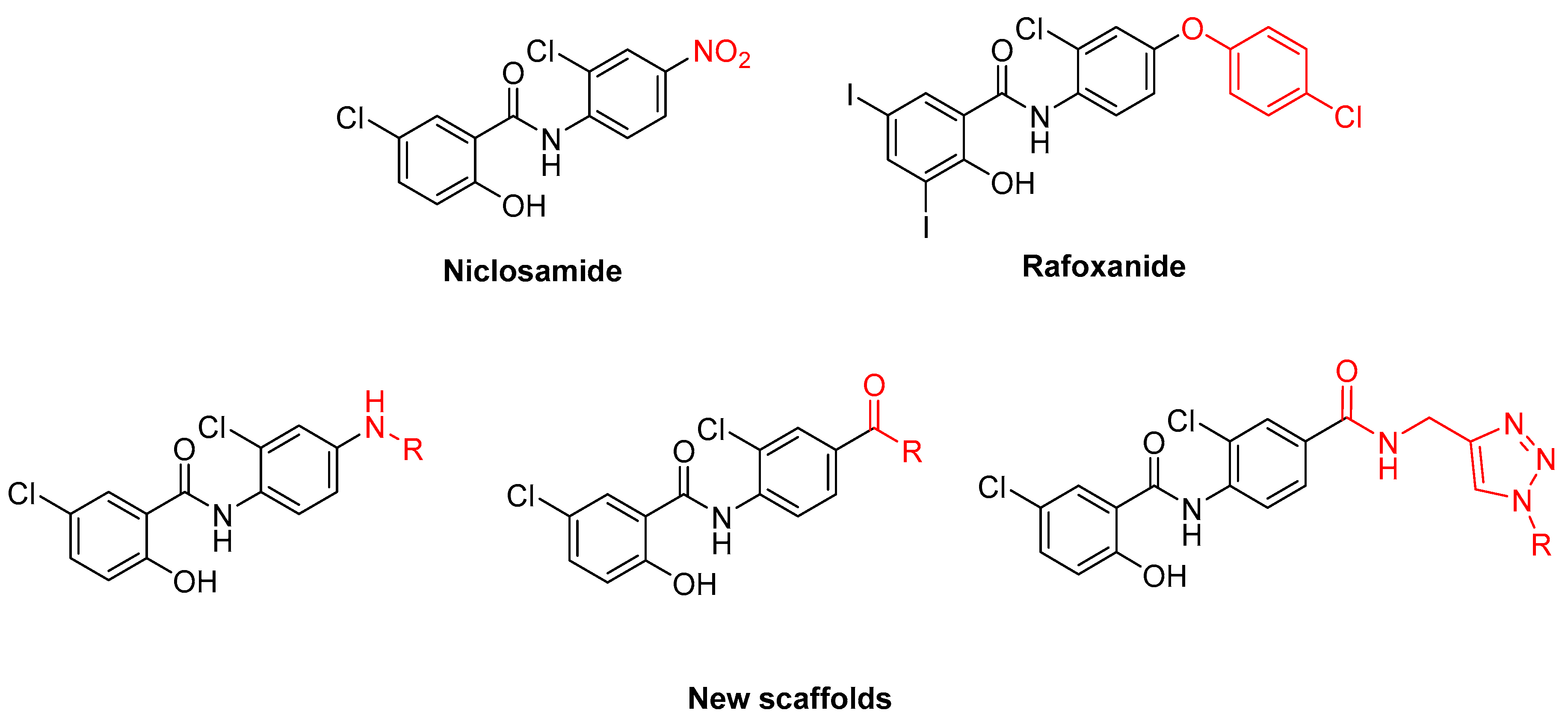 Antibiotics 13 00043 g001