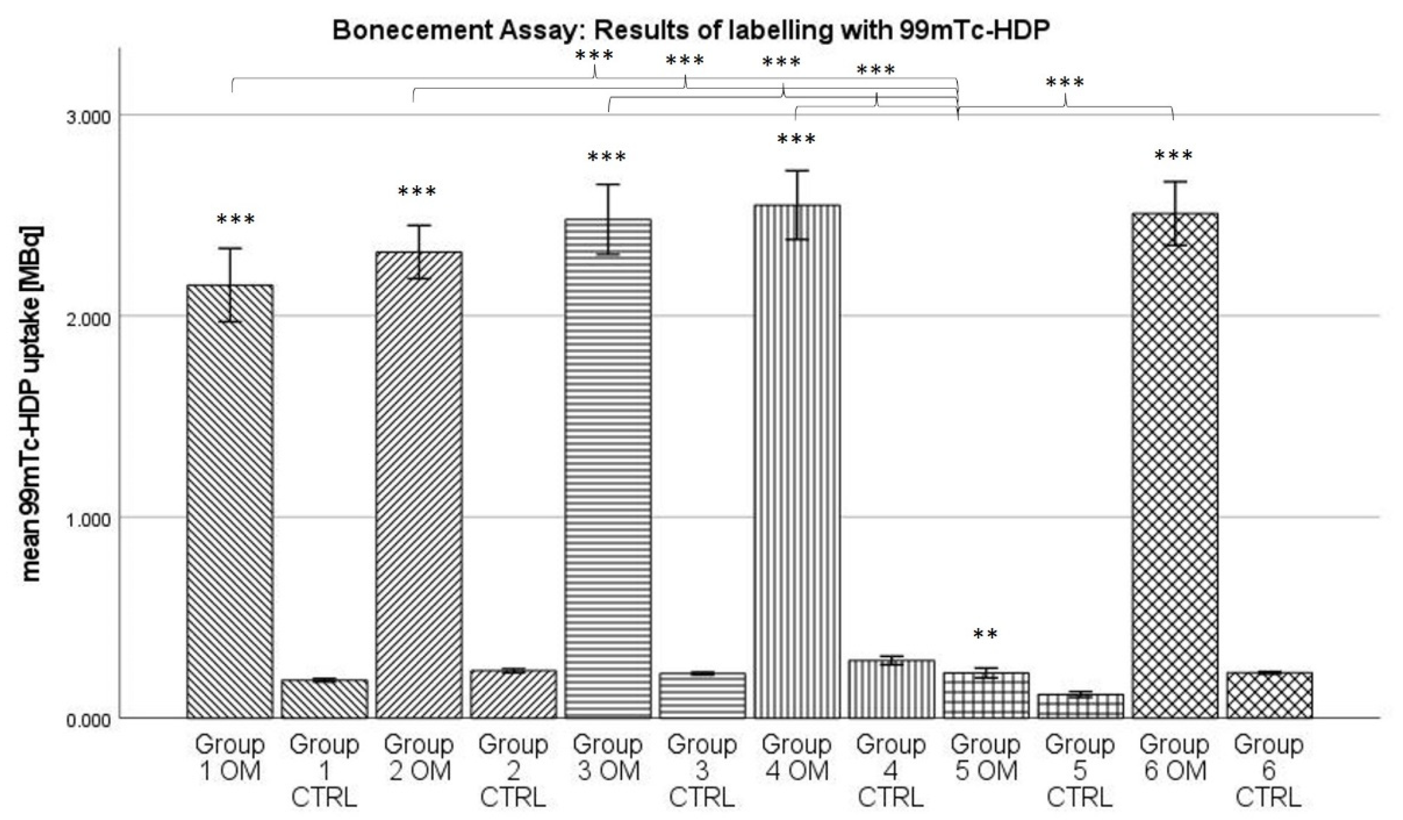 Antibiotics 13 00044 g002