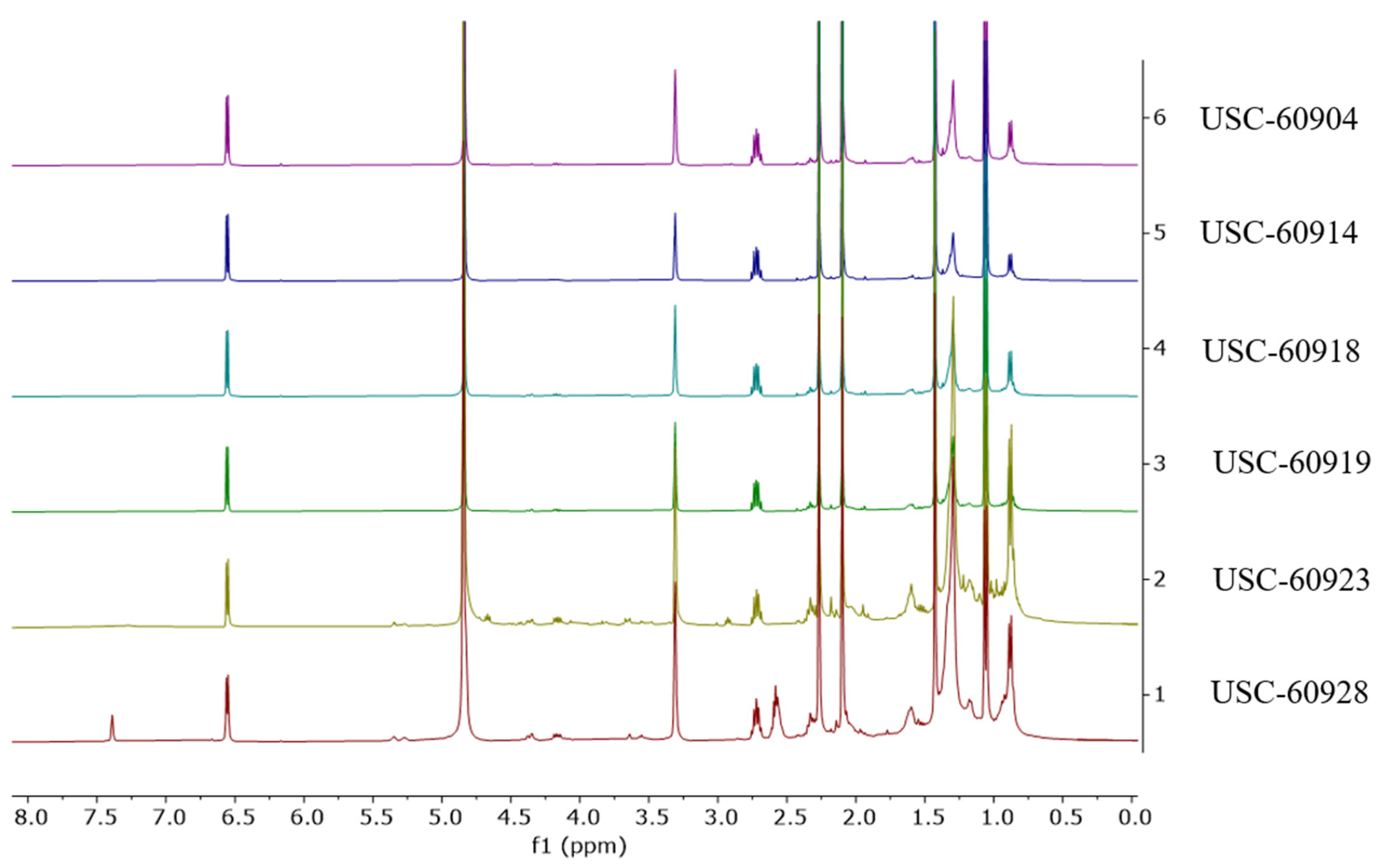 Antibiotics 13 00045 g002