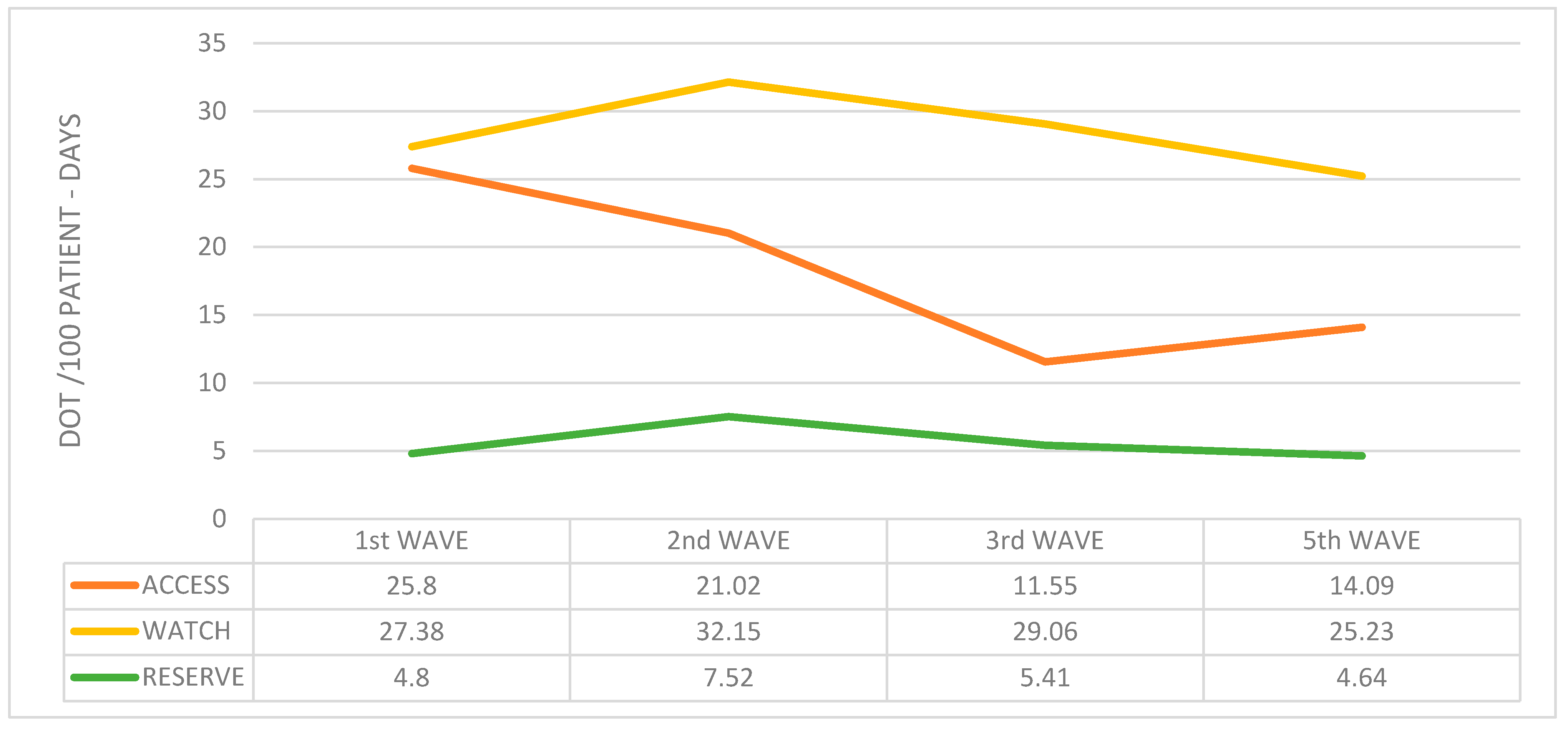 Antibiotics 13 00055 g008