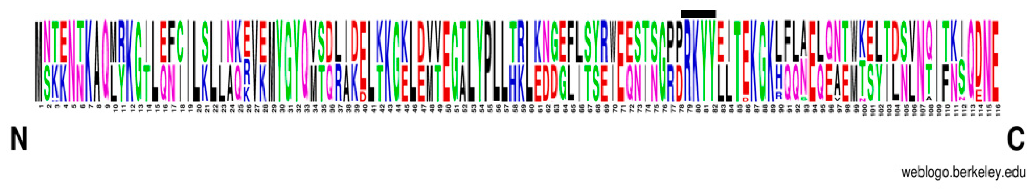 Antibiotics 13 00061 g004 Antibiotics 13 00061 g004