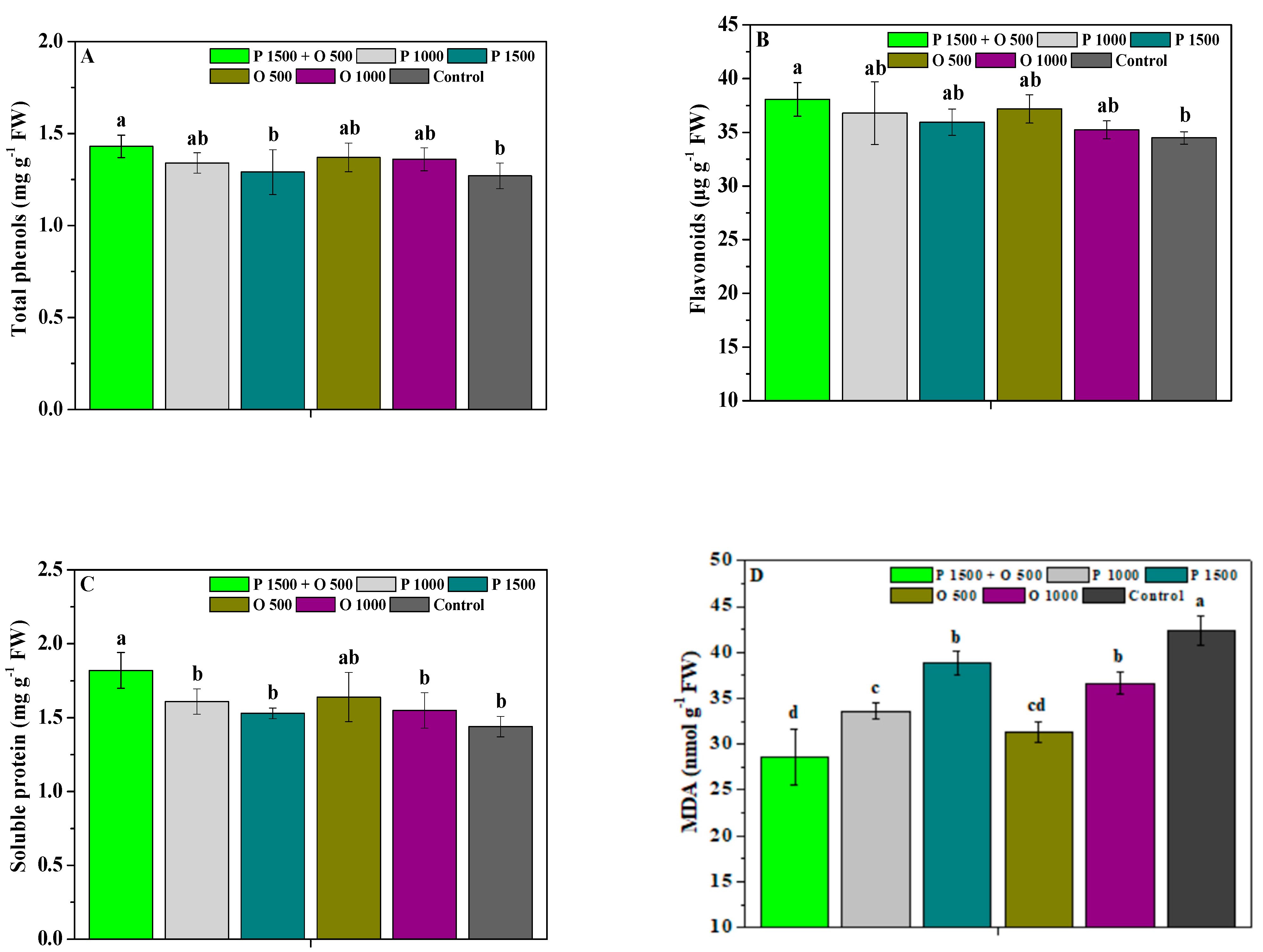 Antibiotics 13 00128 g001
