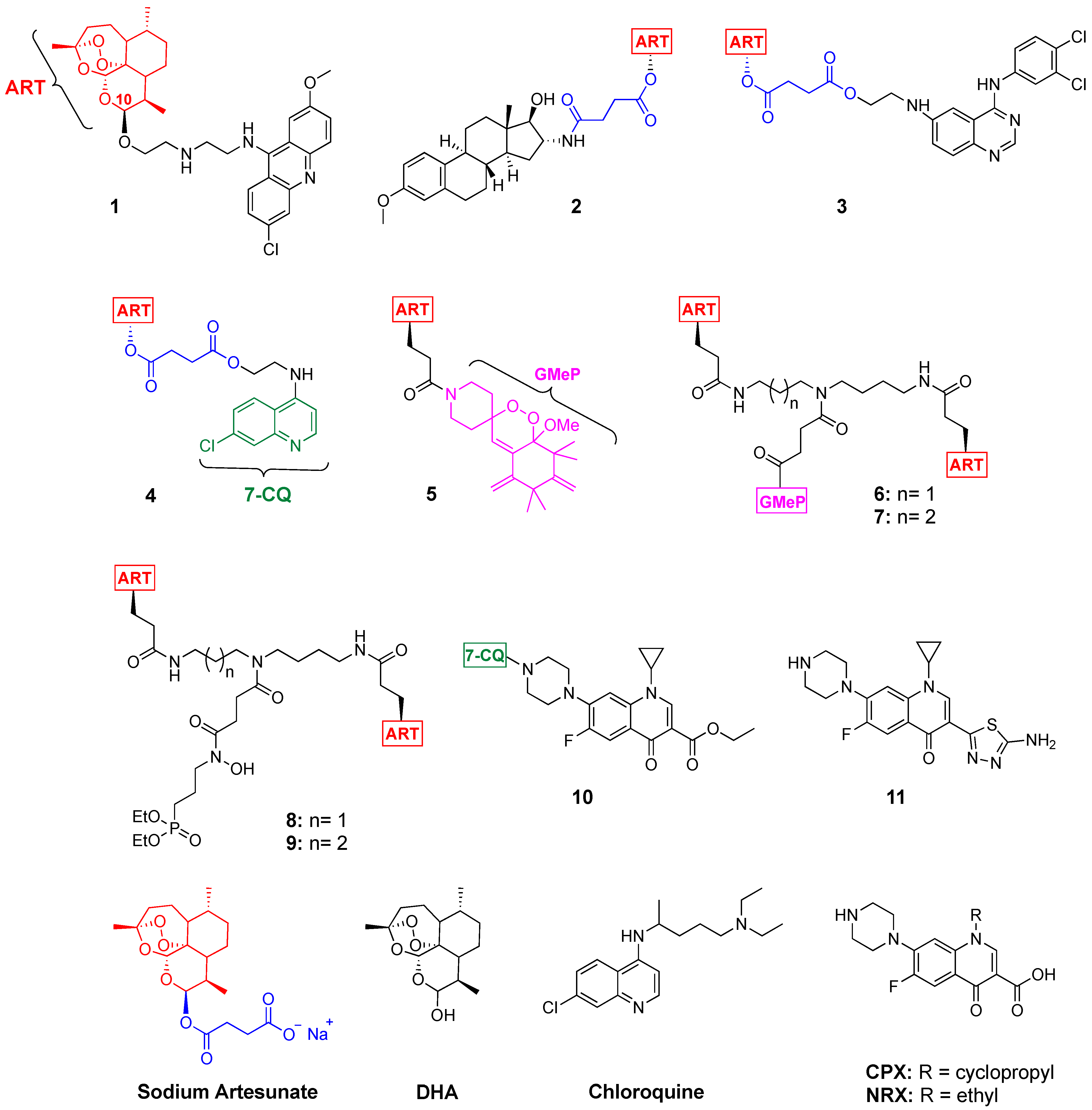 Antibiotics, Free Full-Text