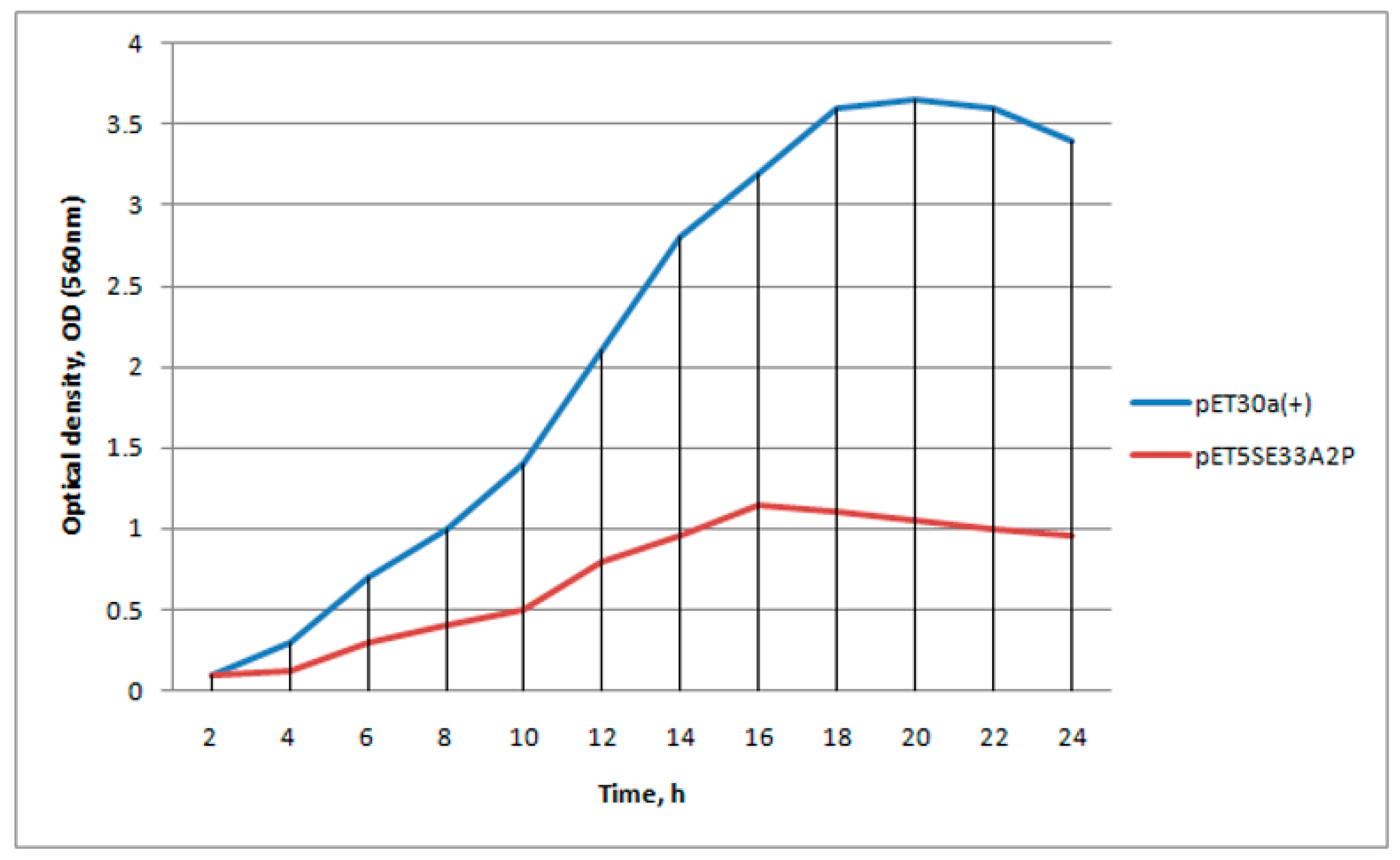 Antibiotics 13 00190 g003 Antibiotics 13 00190 g003