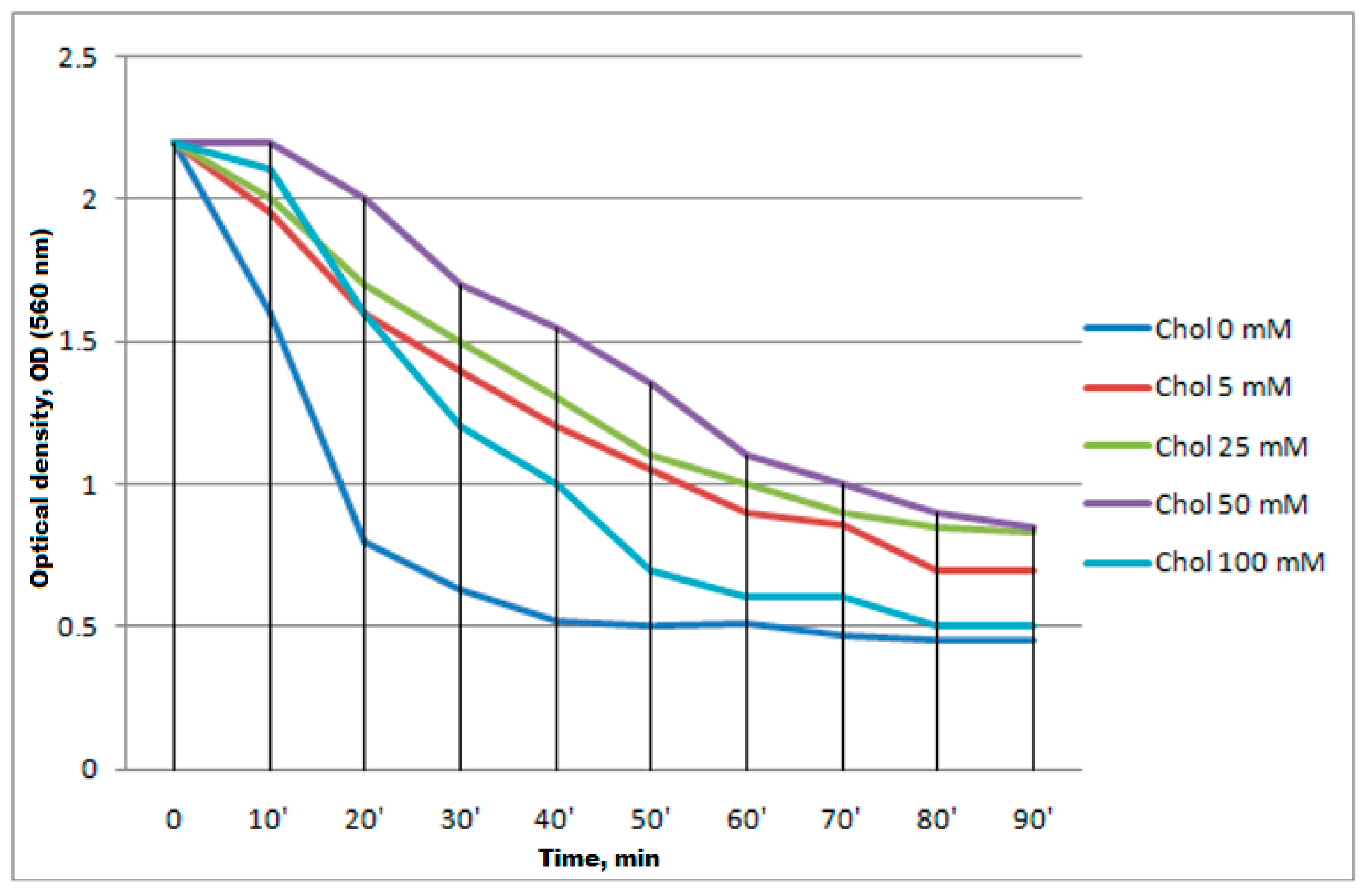 Antibiotics 13 00190 g005 Antibiotics 13 00190 g005