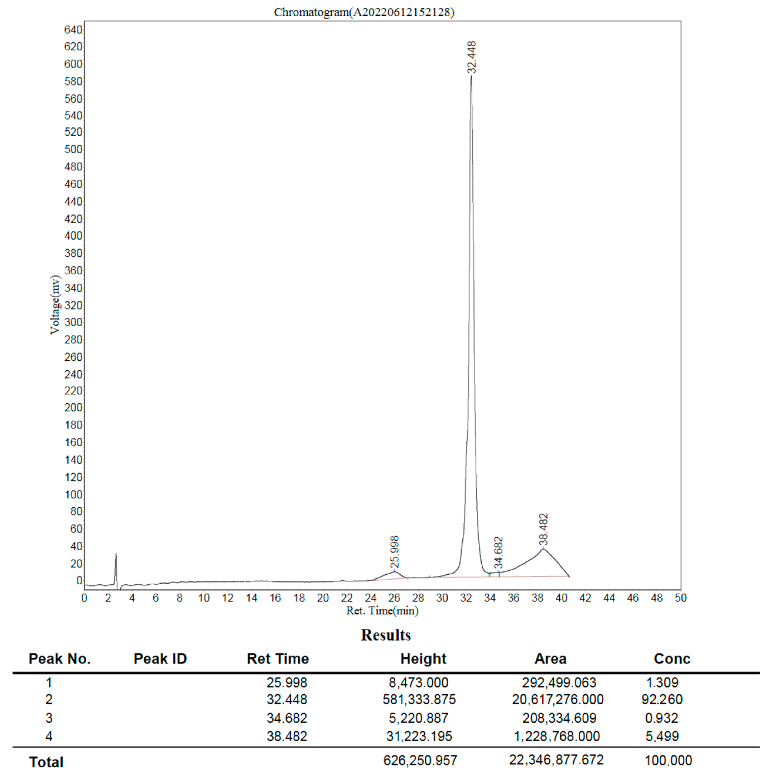 Antibiotics 13 00190 g009 Antibiotics 13 00190 g009