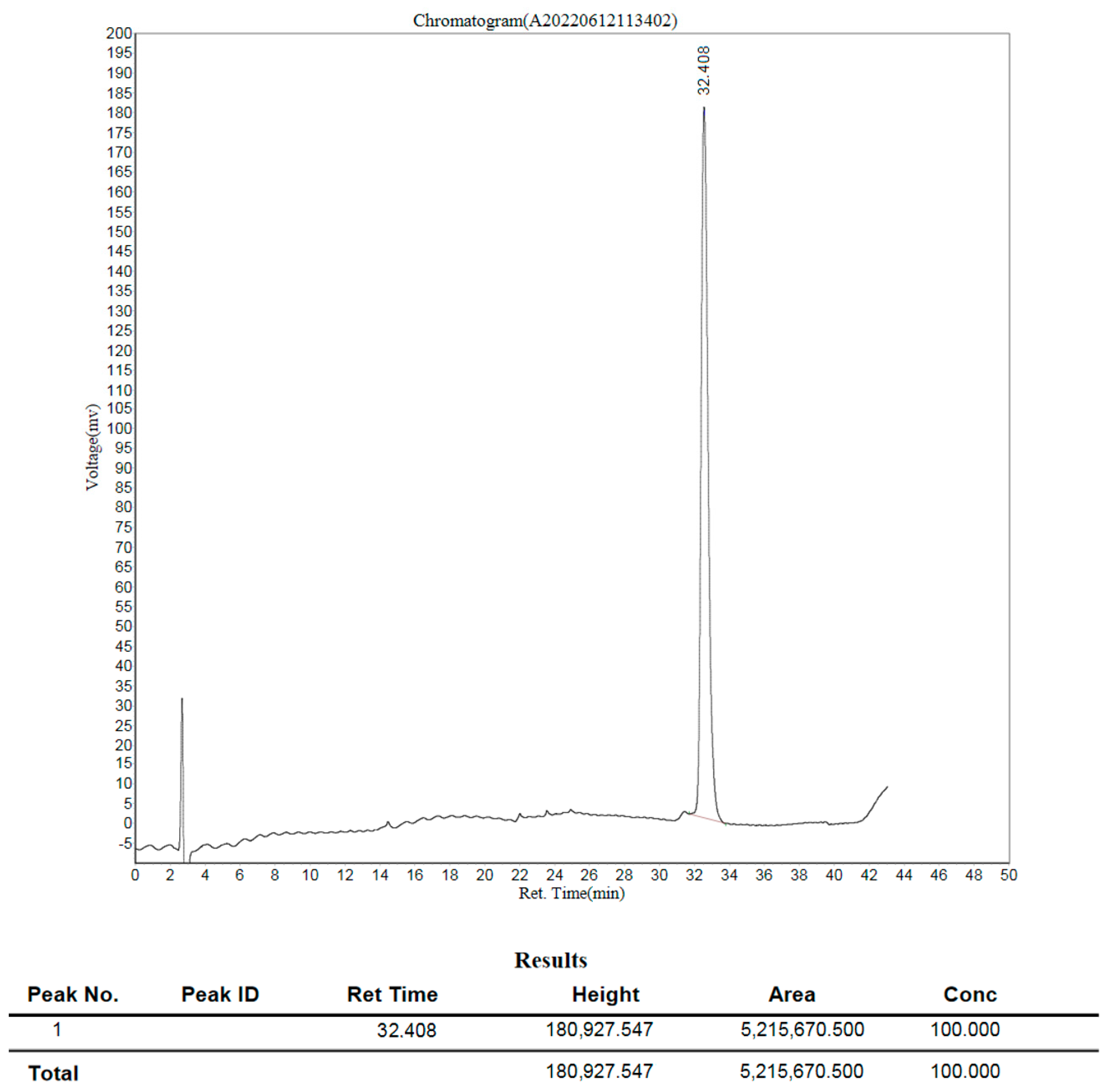 Antibiotics 13 00190 g012 Antibiotics 13 00190 g012