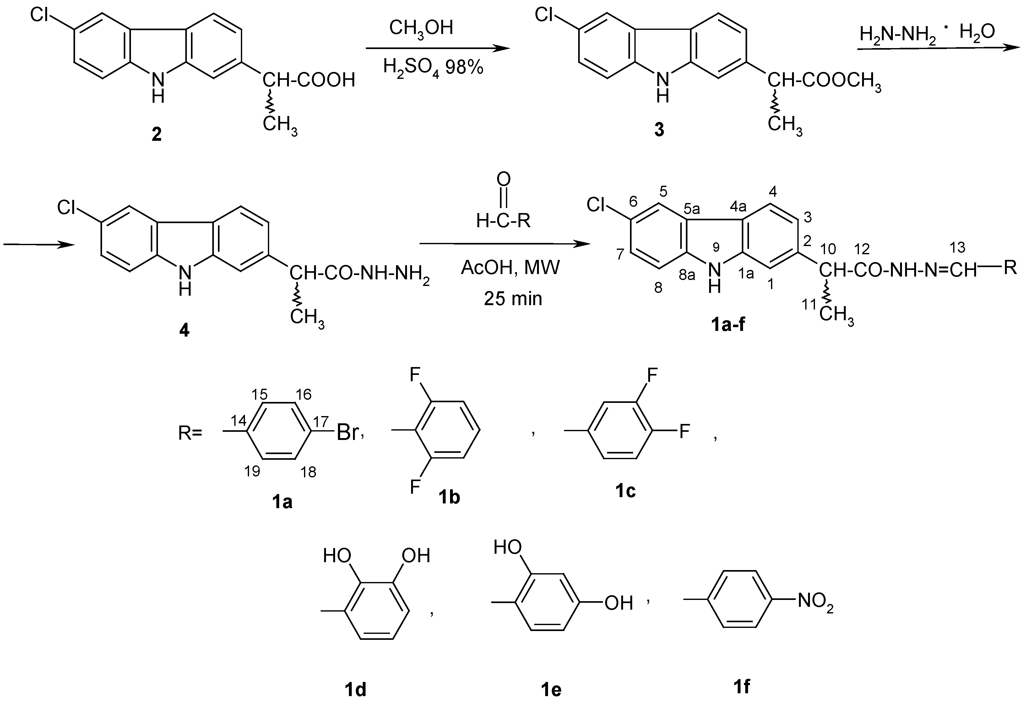 Antibiotics 13 00212 sch001
