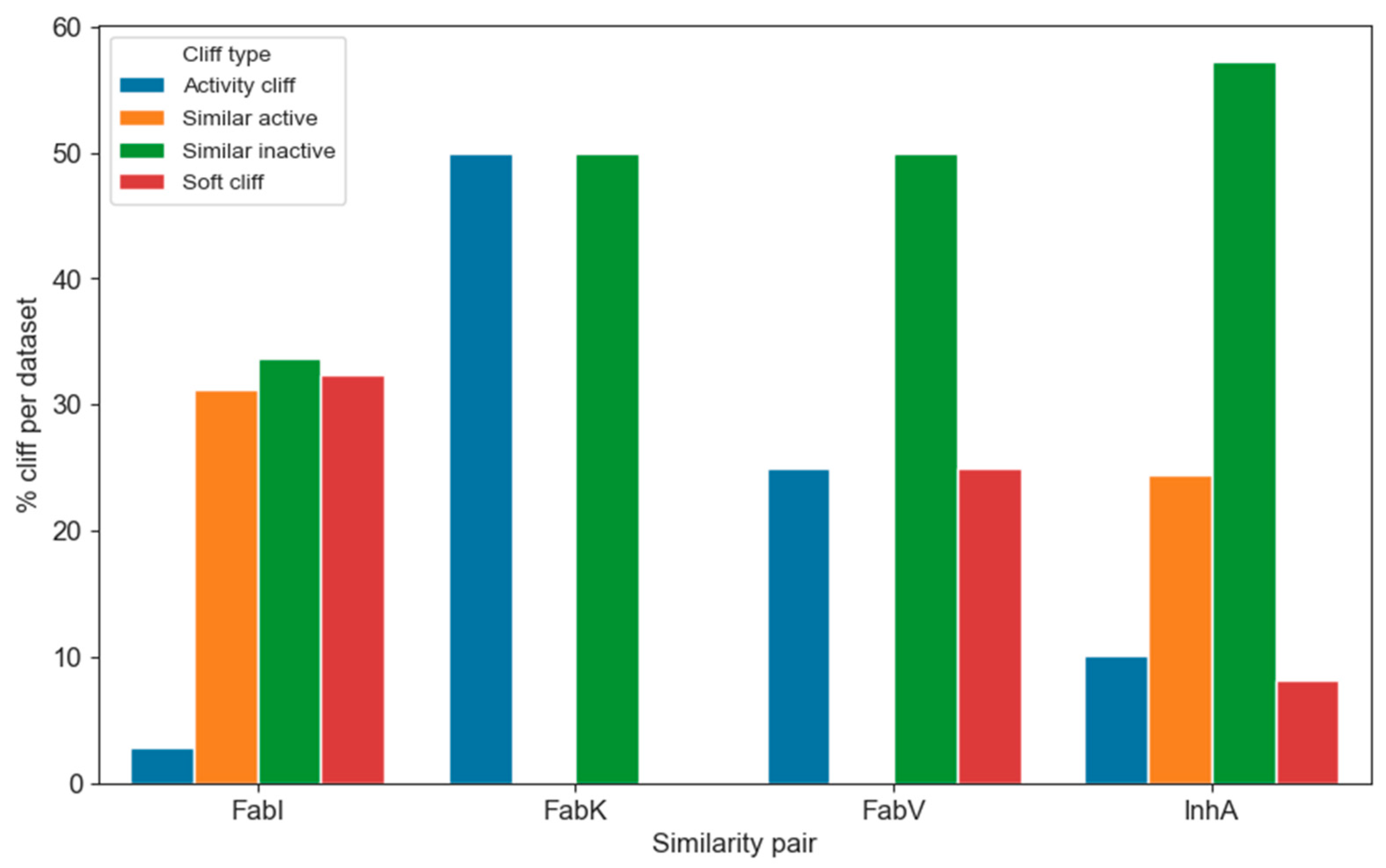 Antibiotics 13 00252 g012