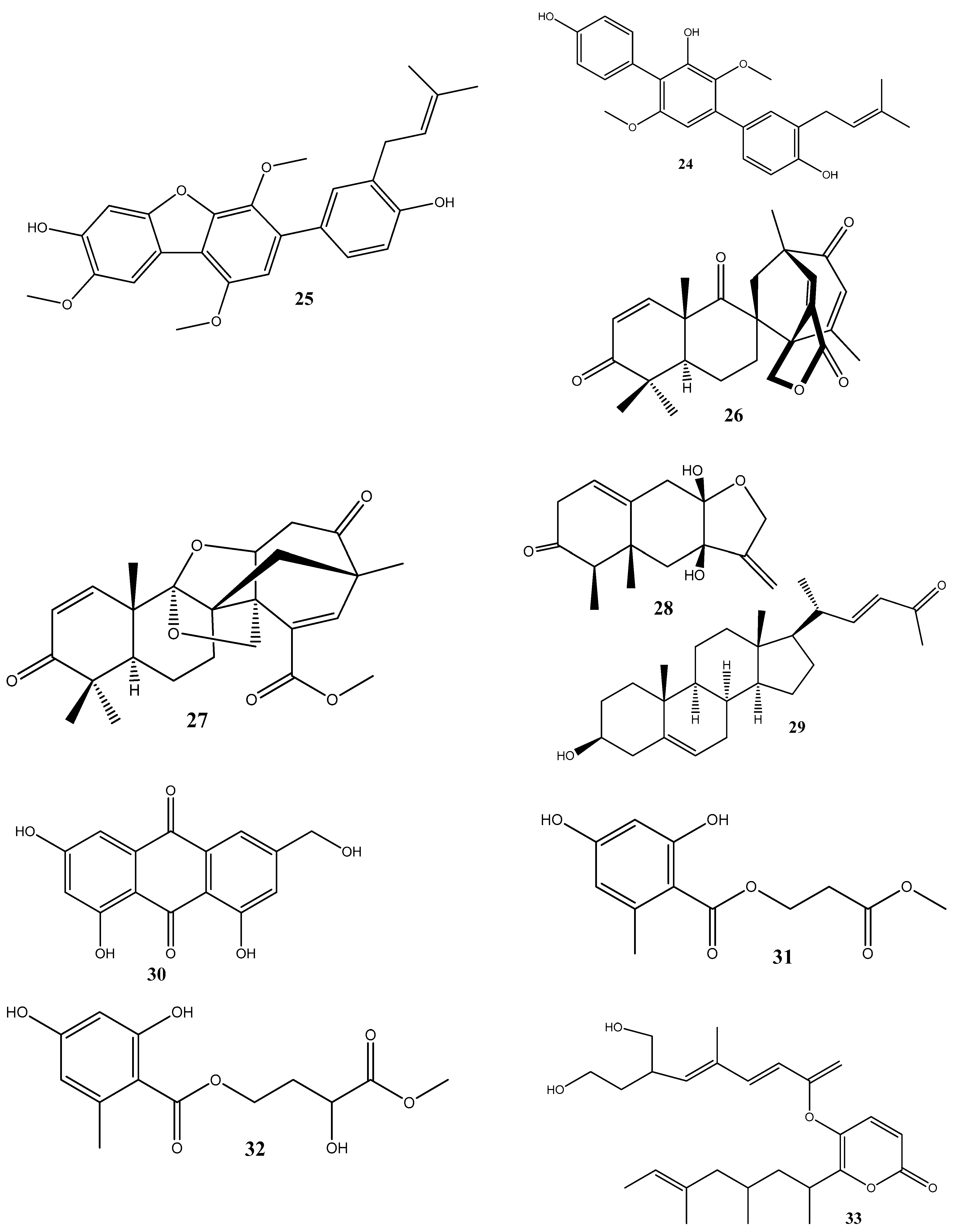 Antibiotics 13 00271 g002c