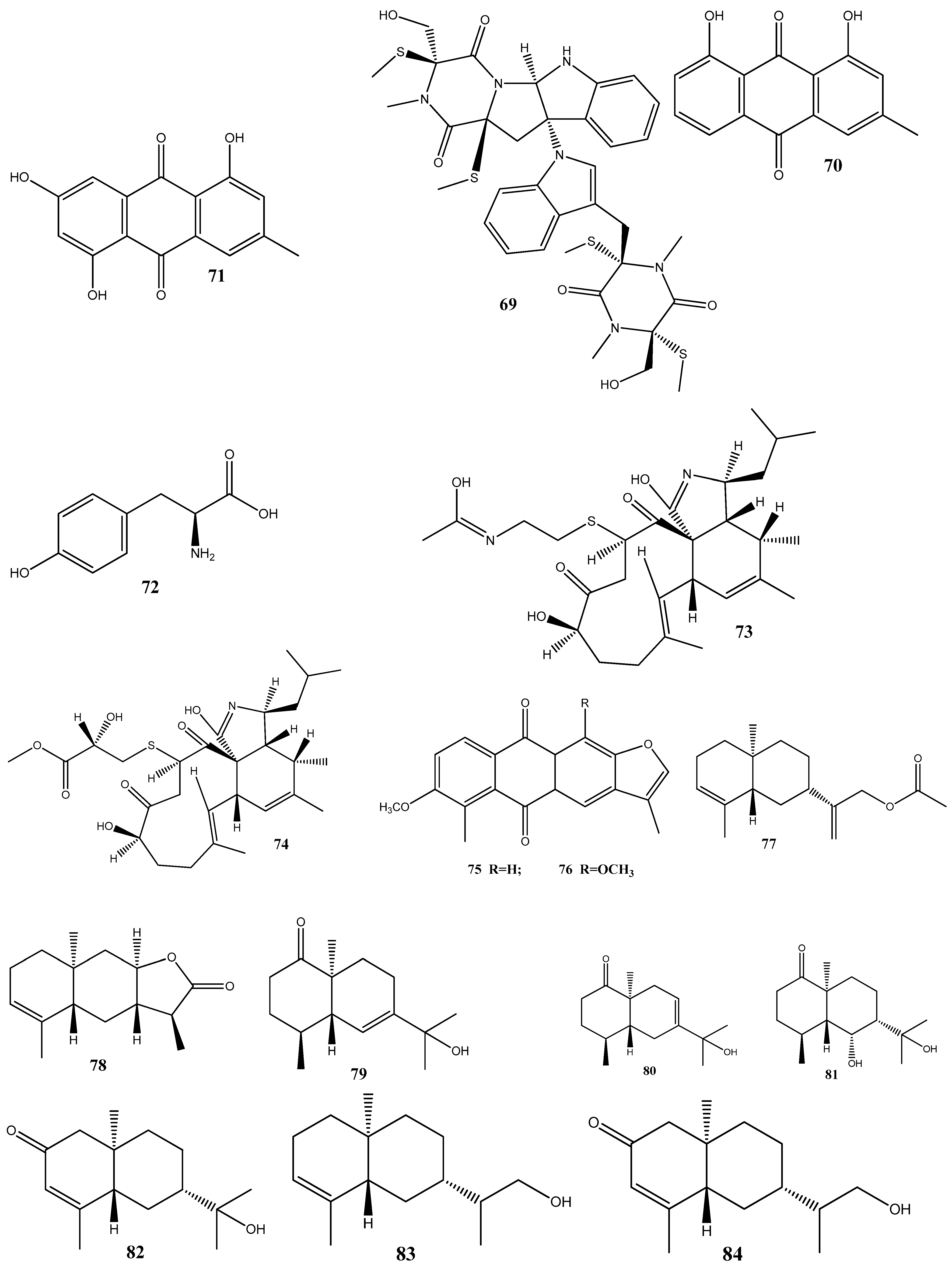 Antibiotics 13 00271 g003b
