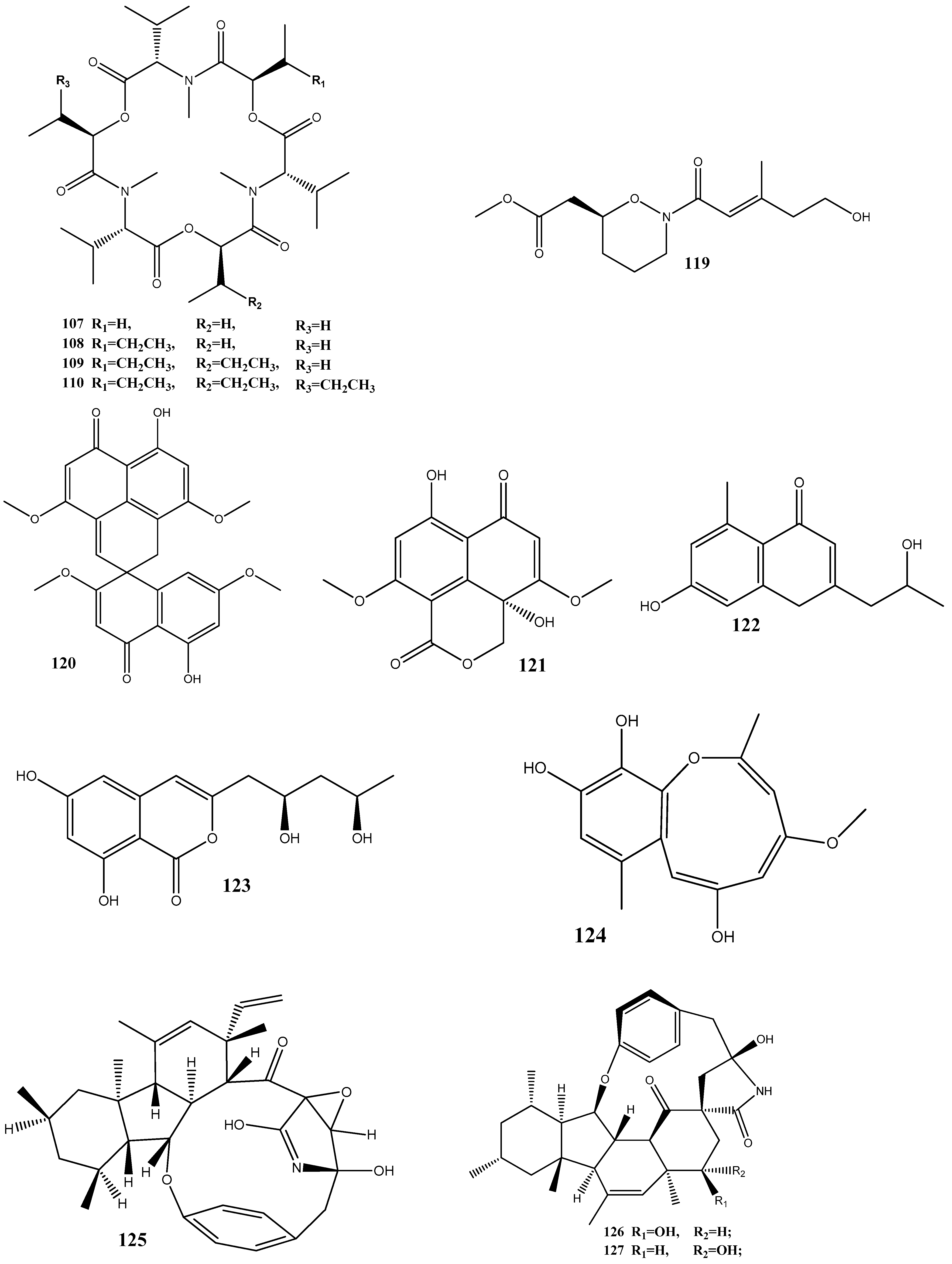 Antibiotics 13 00271 g003e